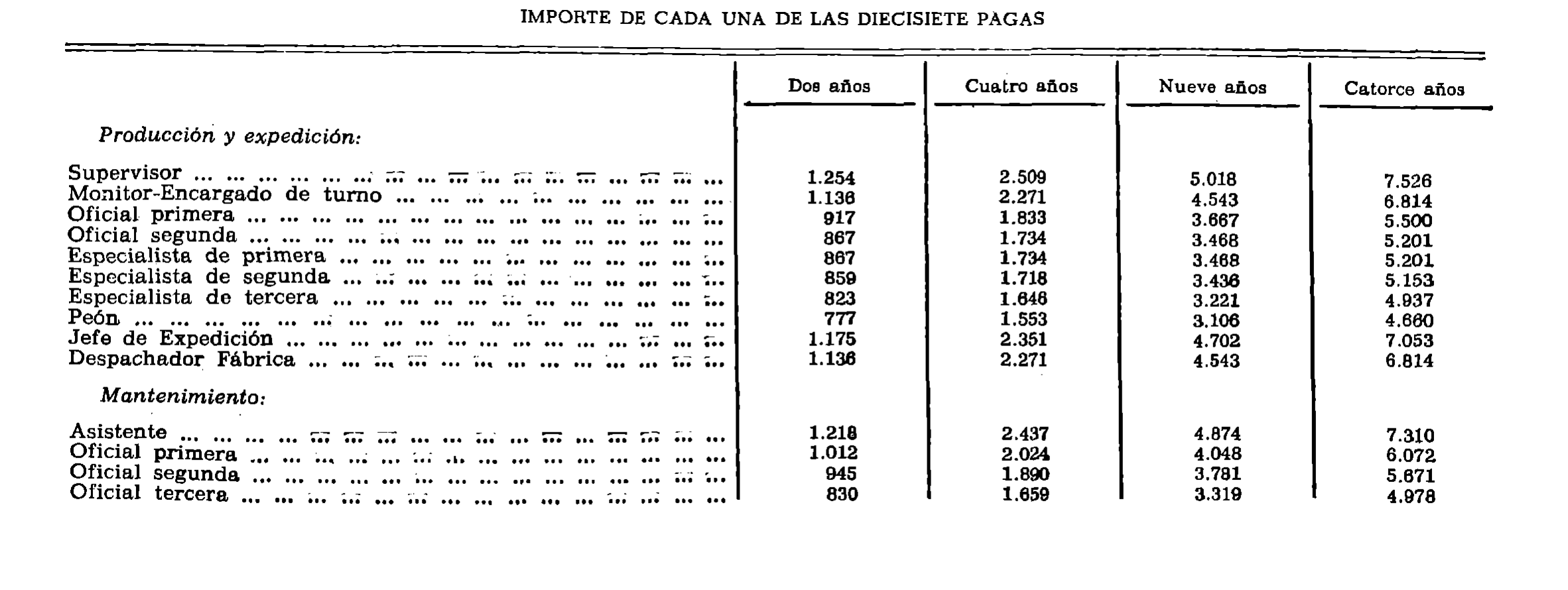 Imagen: /datos/imagenes/disp/1979/161/16236_13676486_image12.png