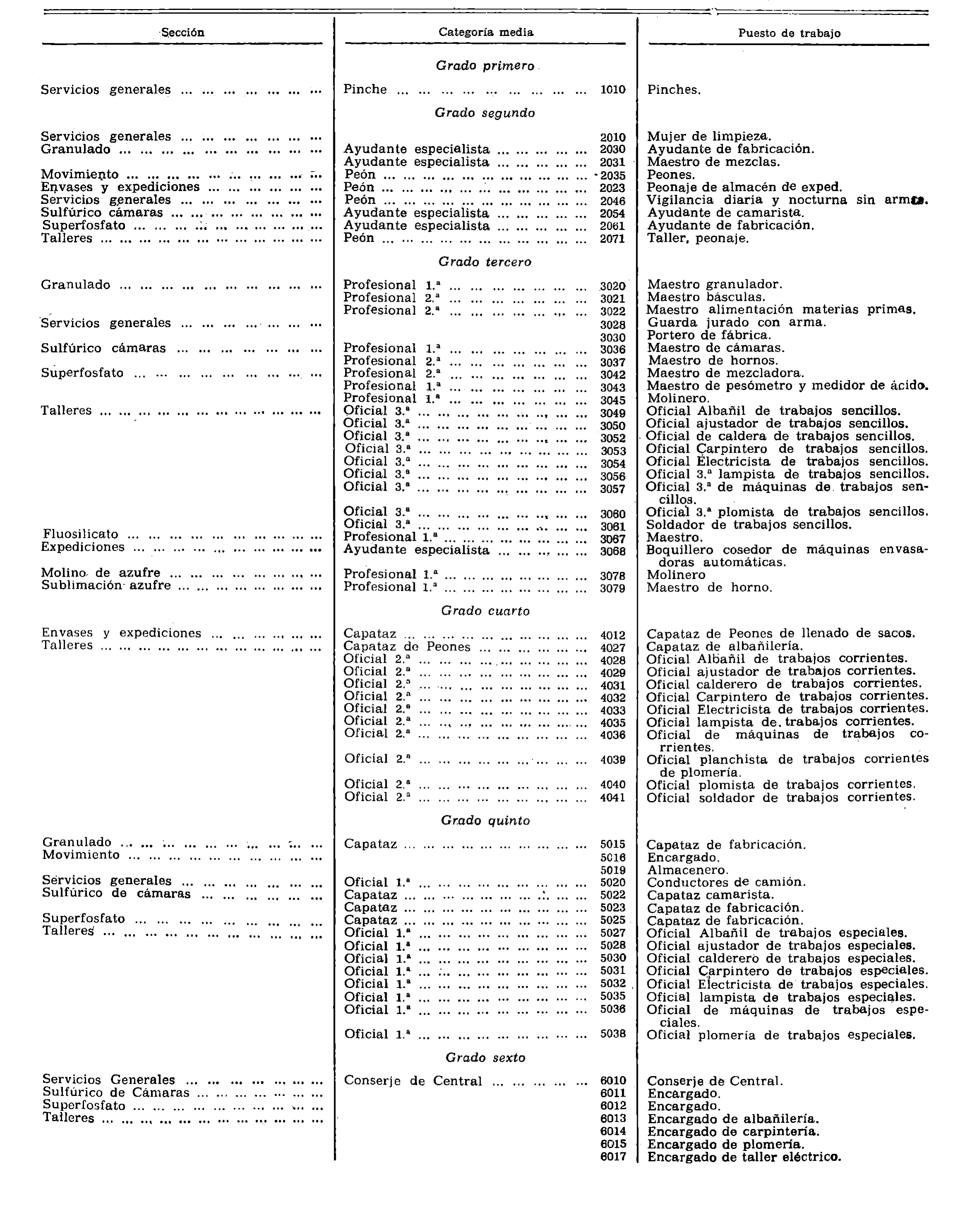 Imagen: /datos/imagenes/disp/1979/161/16237_13677217_image1.png