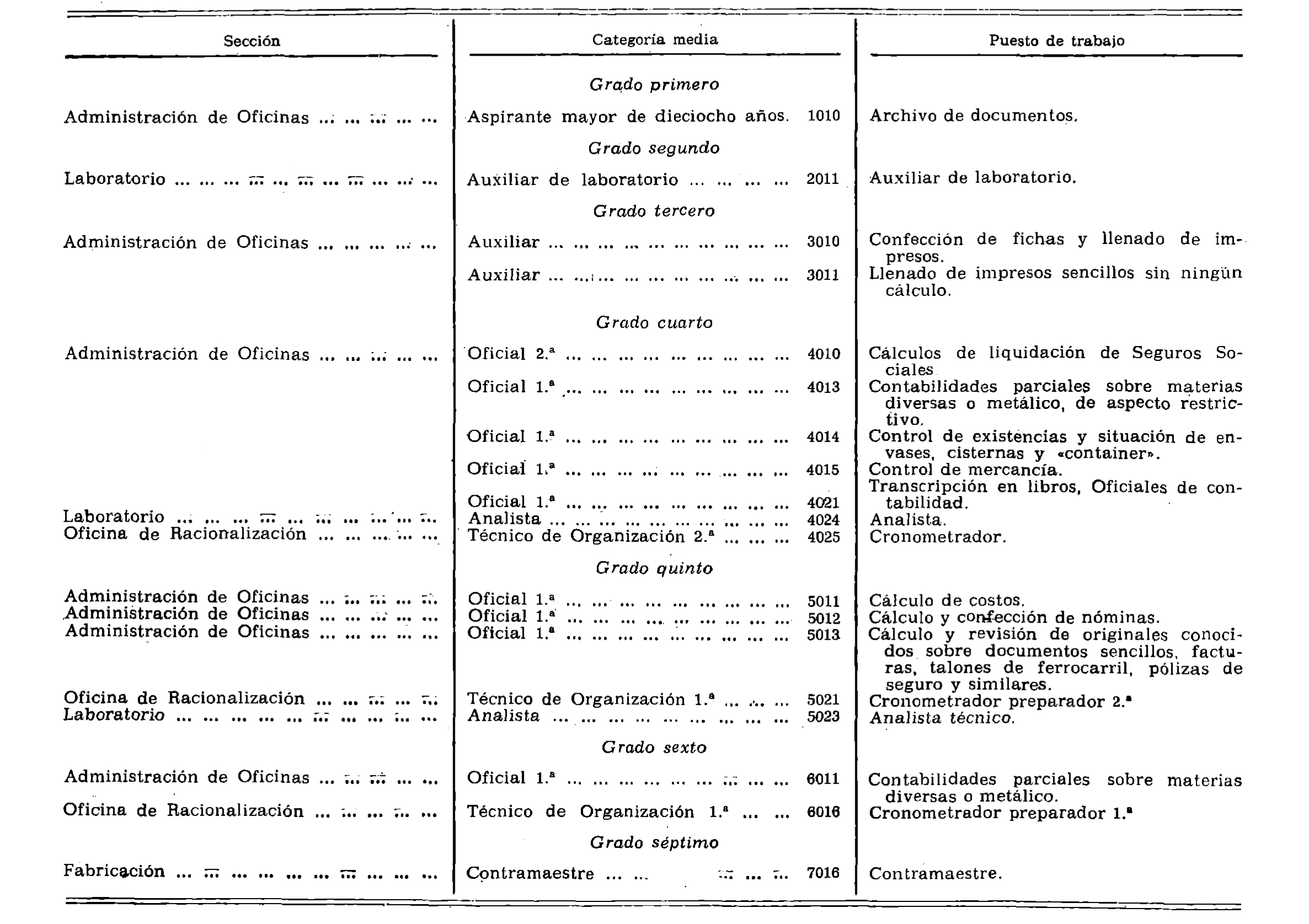 Imagen: /datos/imagenes/disp/1979/161/16237_13677217_image3.png