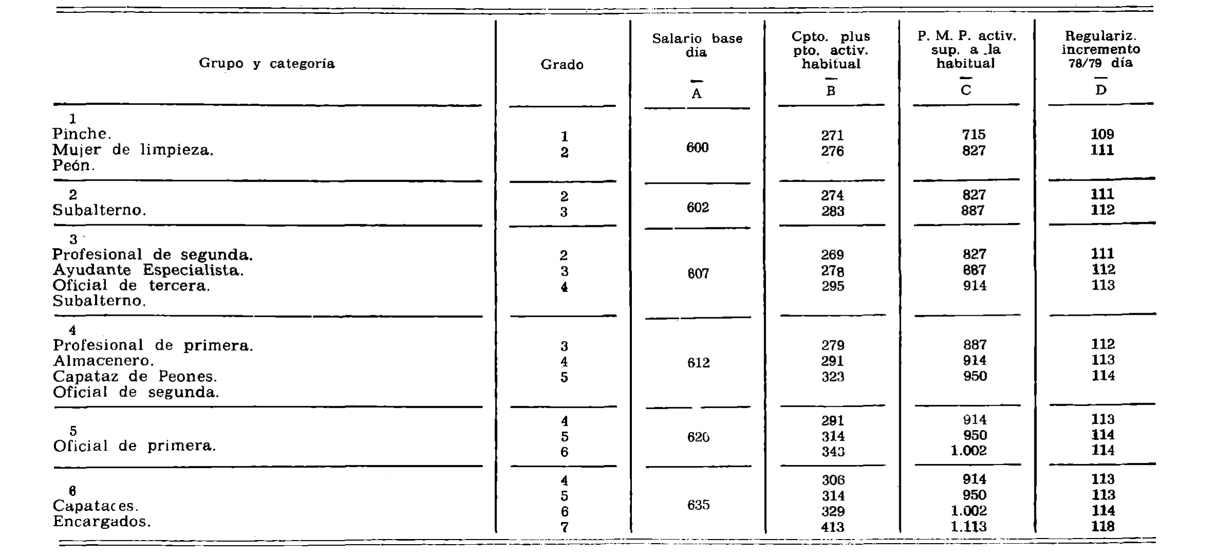 Imagen: /datos/imagenes/disp/1979/161/16237_13677217_image6.png