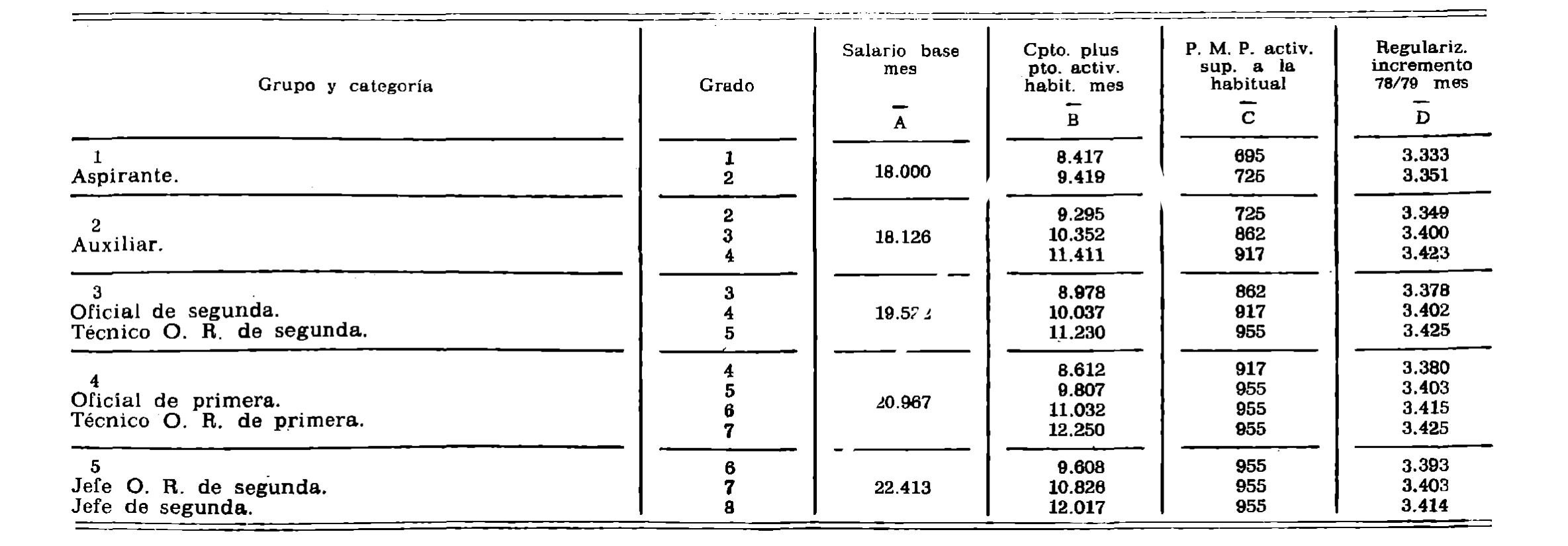 Imagen: /datos/imagenes/disp/1979/161/16237_13677217_image7.png