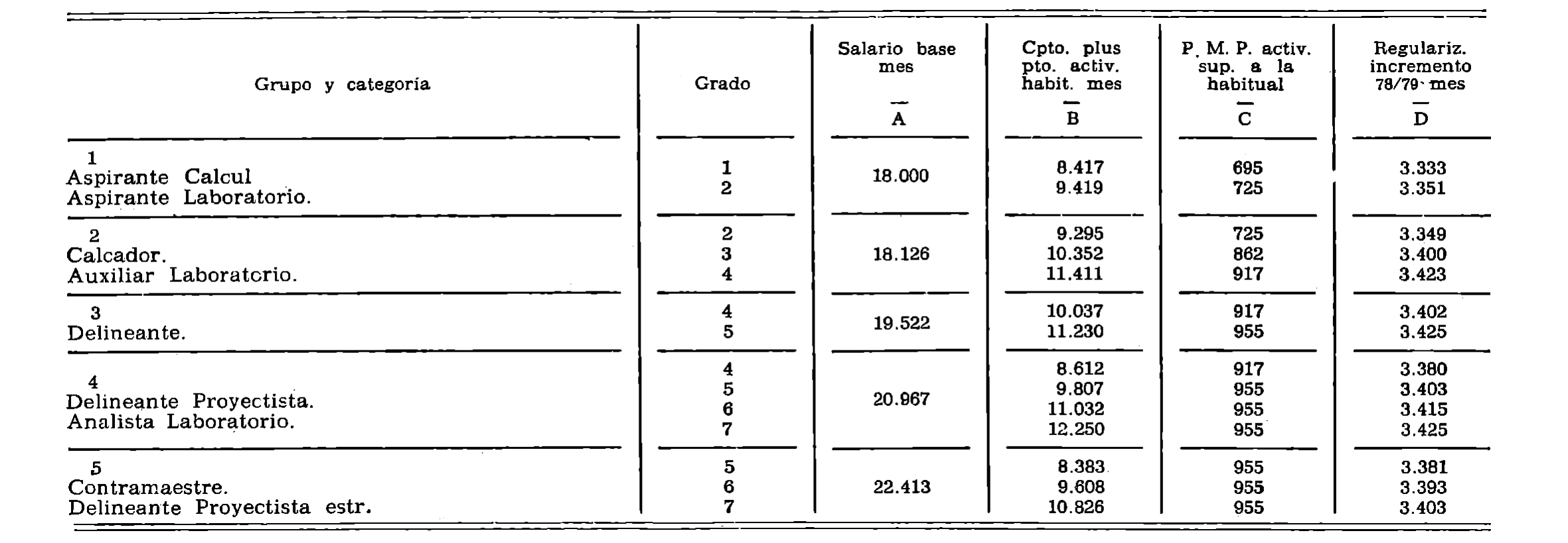 Imagen: /datos/imagenes/disp/1979/161/16237_13677217_image8.png