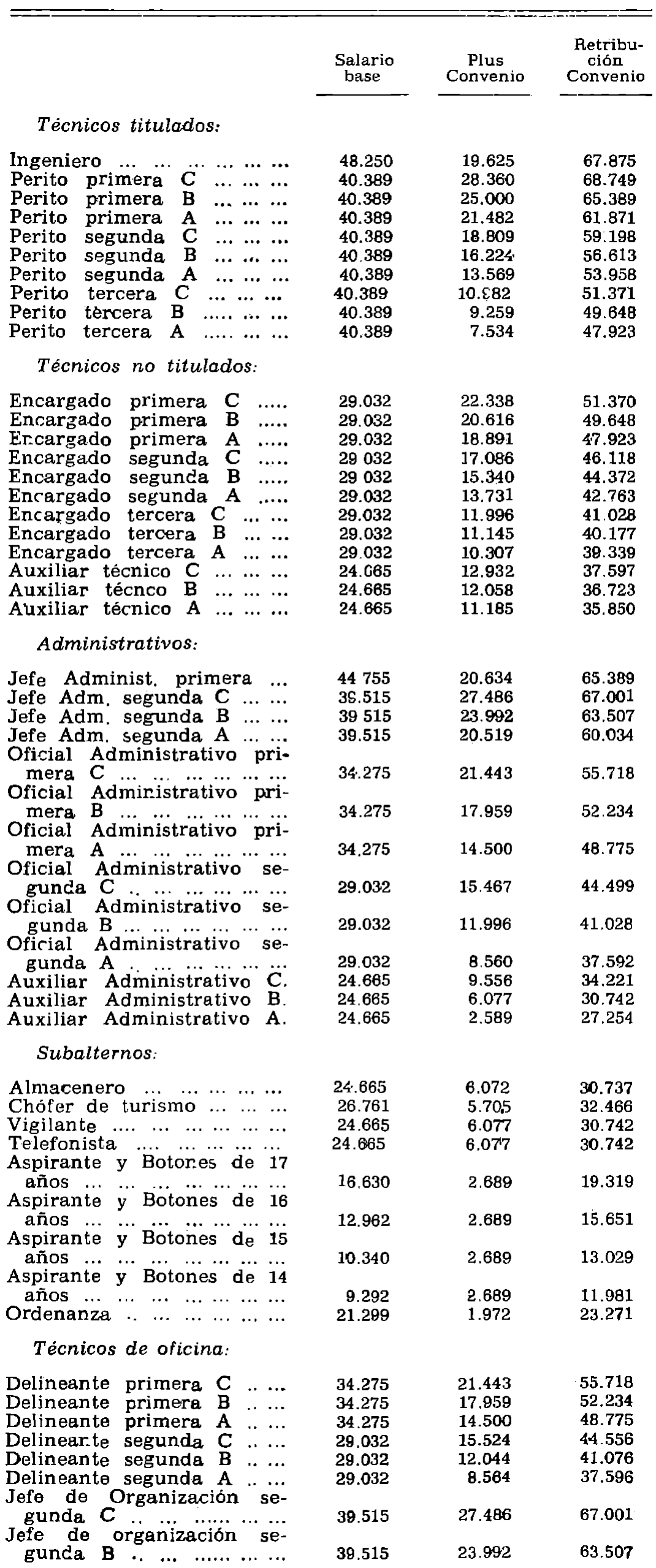 Imagen: /datos/imagenes/disp/1979/167/16783_13683285_image2.png
