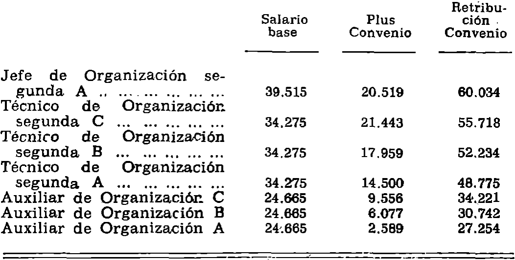 Imagen: /datos/imagenes/disp/1979/167/16783_13683285_image3.png