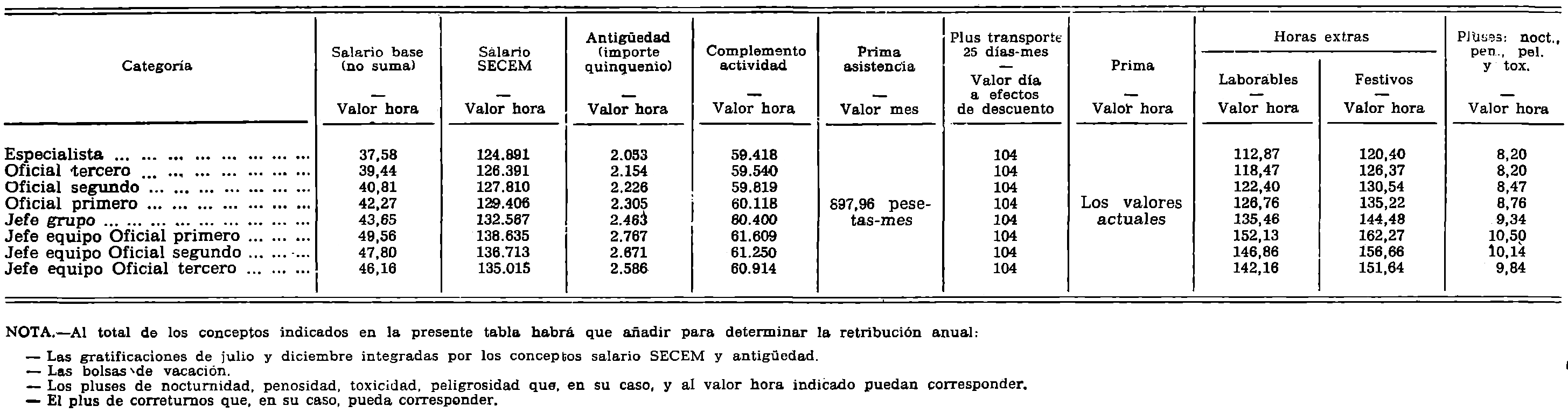 Imagen: /datos/imagenes/disp/1979/167/16787_13683436_image1.png