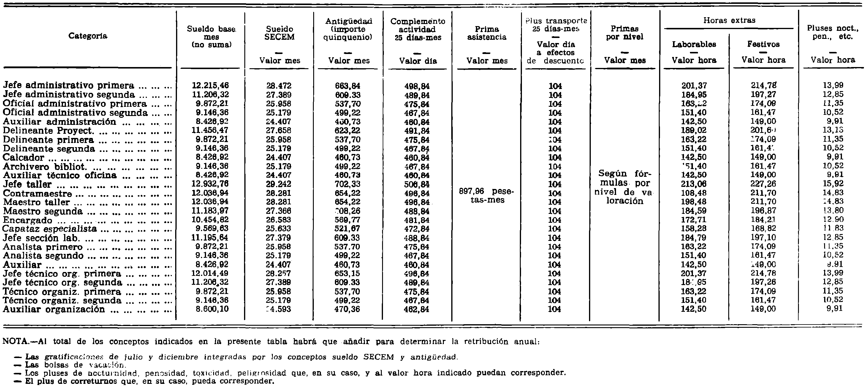 Imagen: /datos/imagenes/disp/1979/167/16787_13683436_image2.png