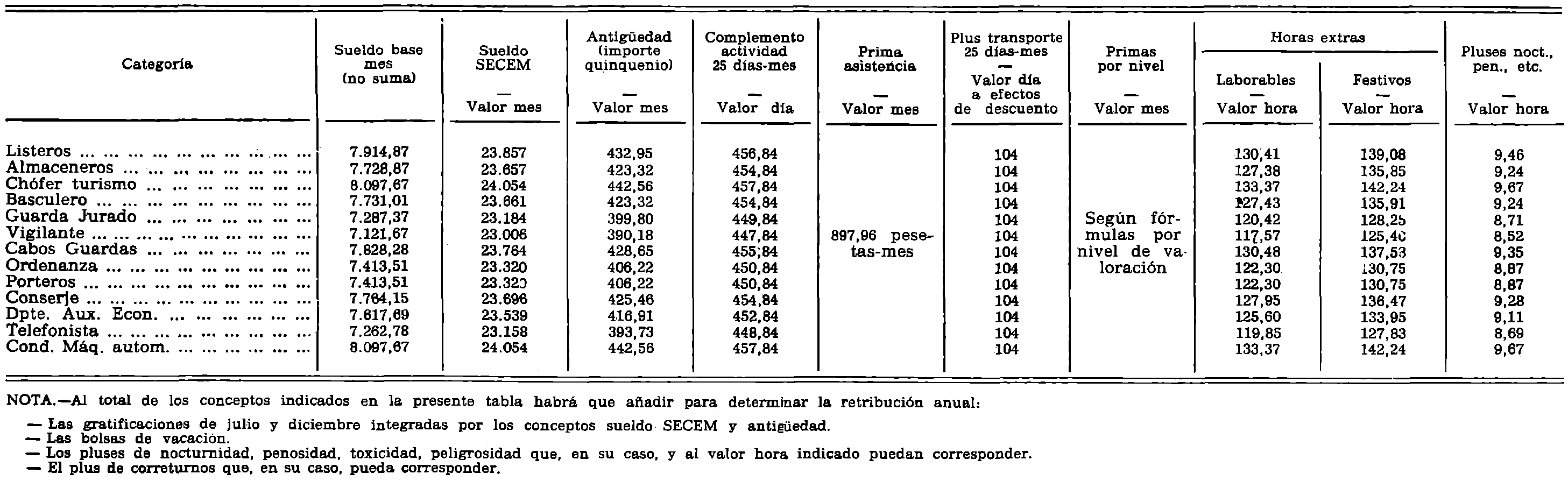 Imagen: /datos/imagenes/disp/1979/167/16787_13683436_image3.png