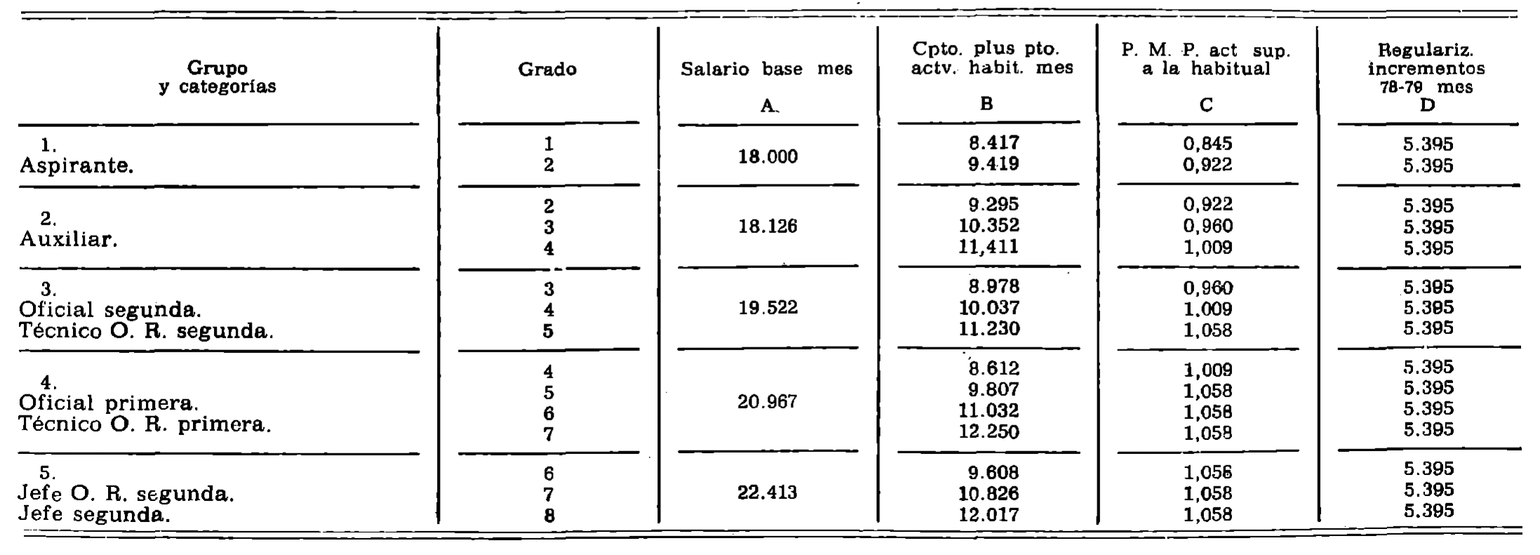 Imagen: /datos/imagenes/disp/1979/167/16789_13682946_image2.png