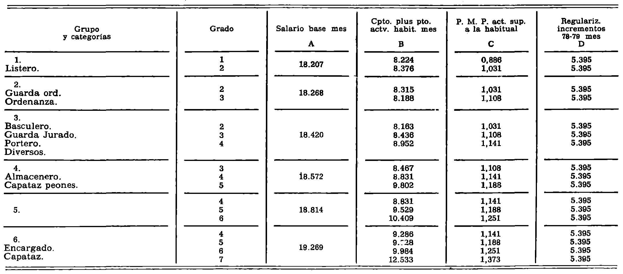Imagen: /datos/imagenes/disp/1979/167/16789_13682946_image4.png