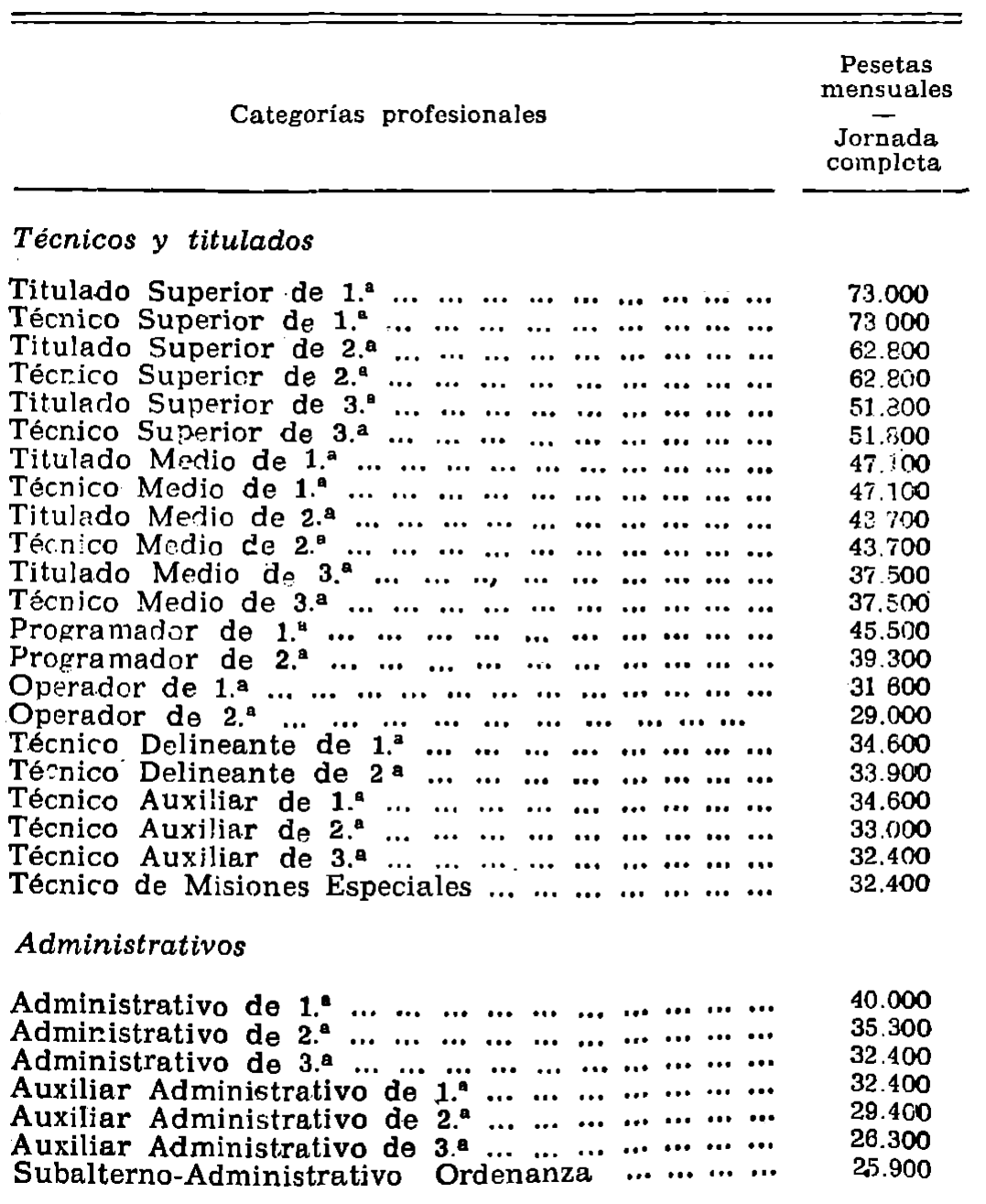 Imagen: /datos/imagenes/disp/1979/167/16791_13686889_image5.png