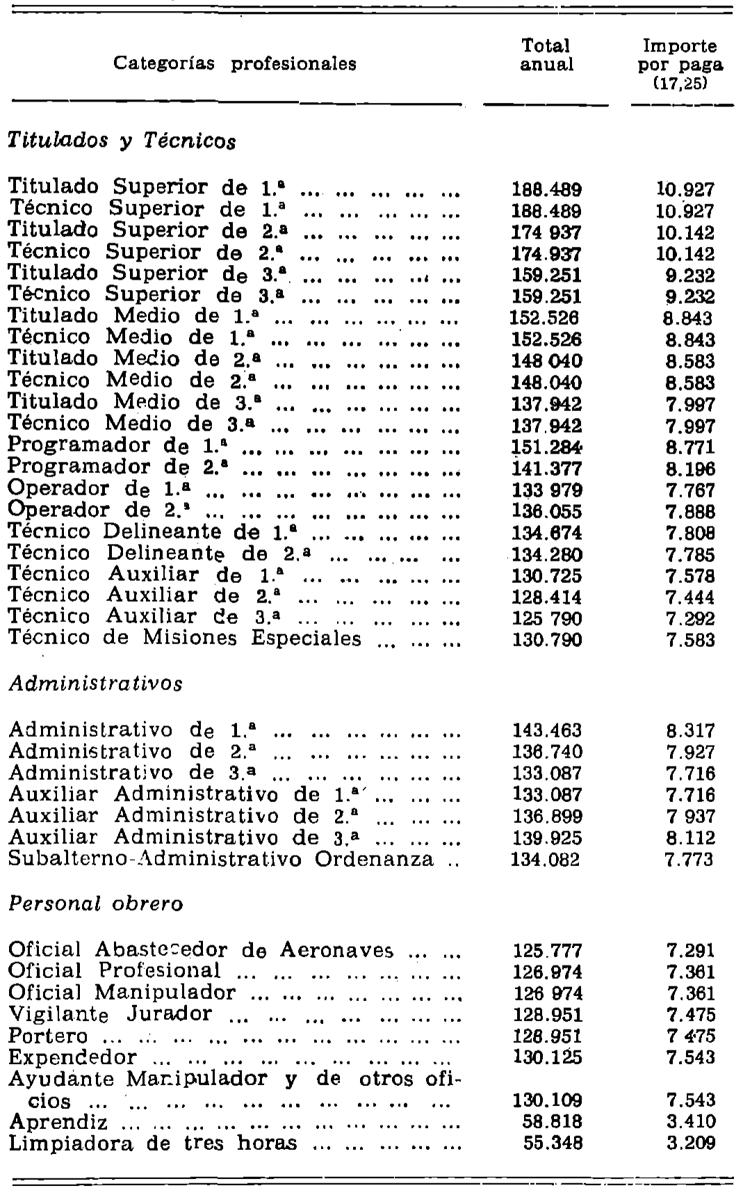 Imagen: /datos/imagenes/disp/1979/167/16791_13686889_image7.png