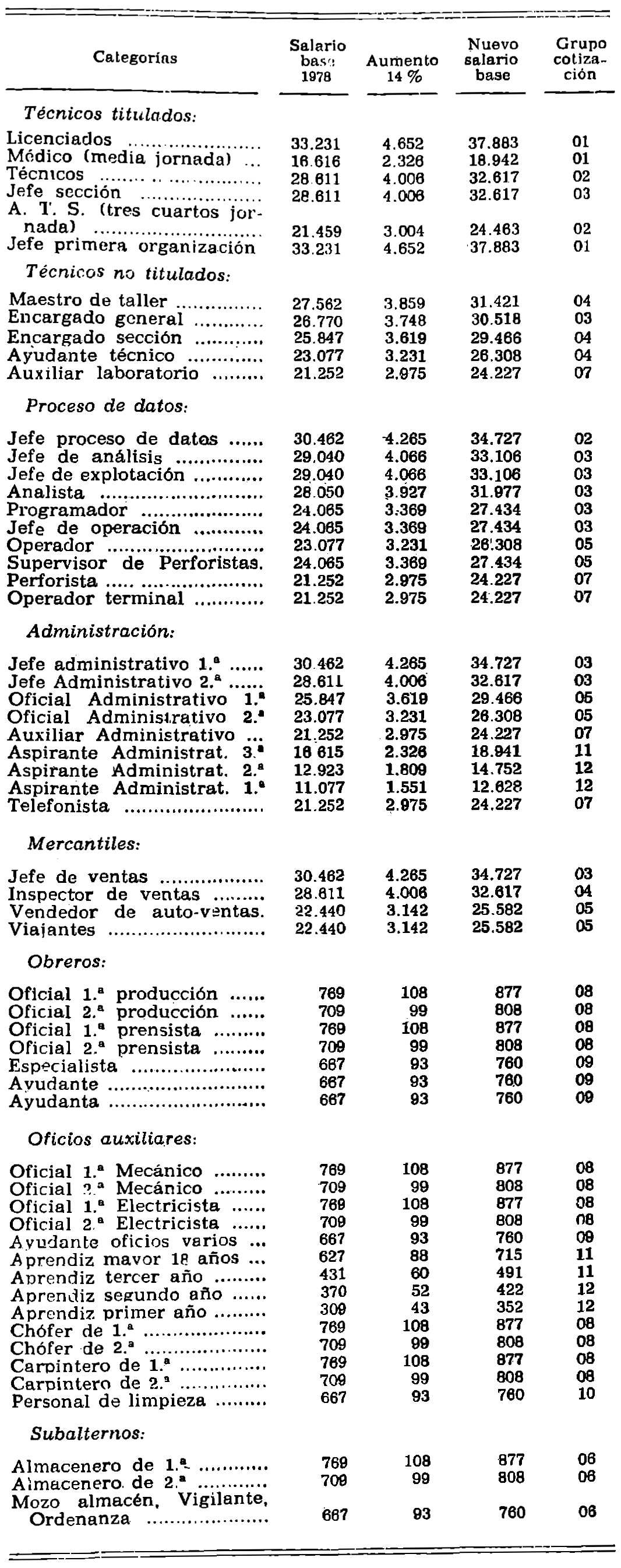 Imagen: /datos/imagenes/disp/1979/168/16982_13715603_image1.png