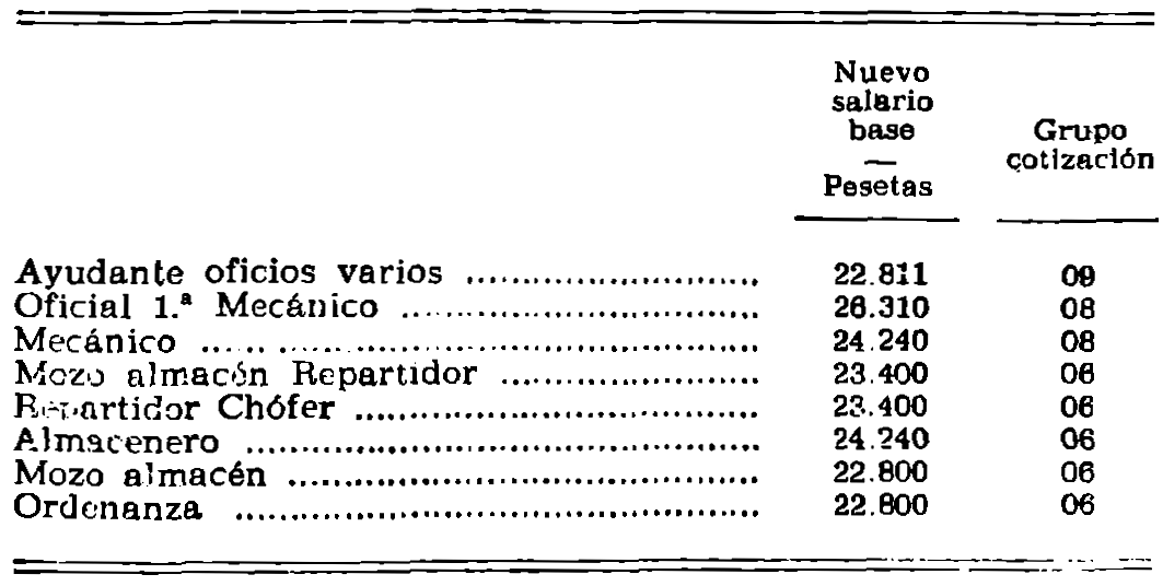 Imagen: /datos/imagenes/disp/1979/168/16982_13715603_image2.png