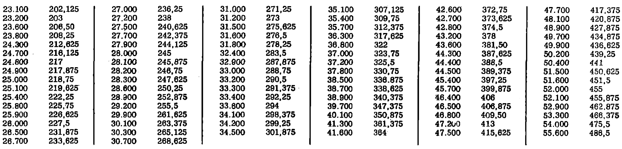 Imagen: /datos/imagenes/disp/1979/168/16982_13715603_image6.png