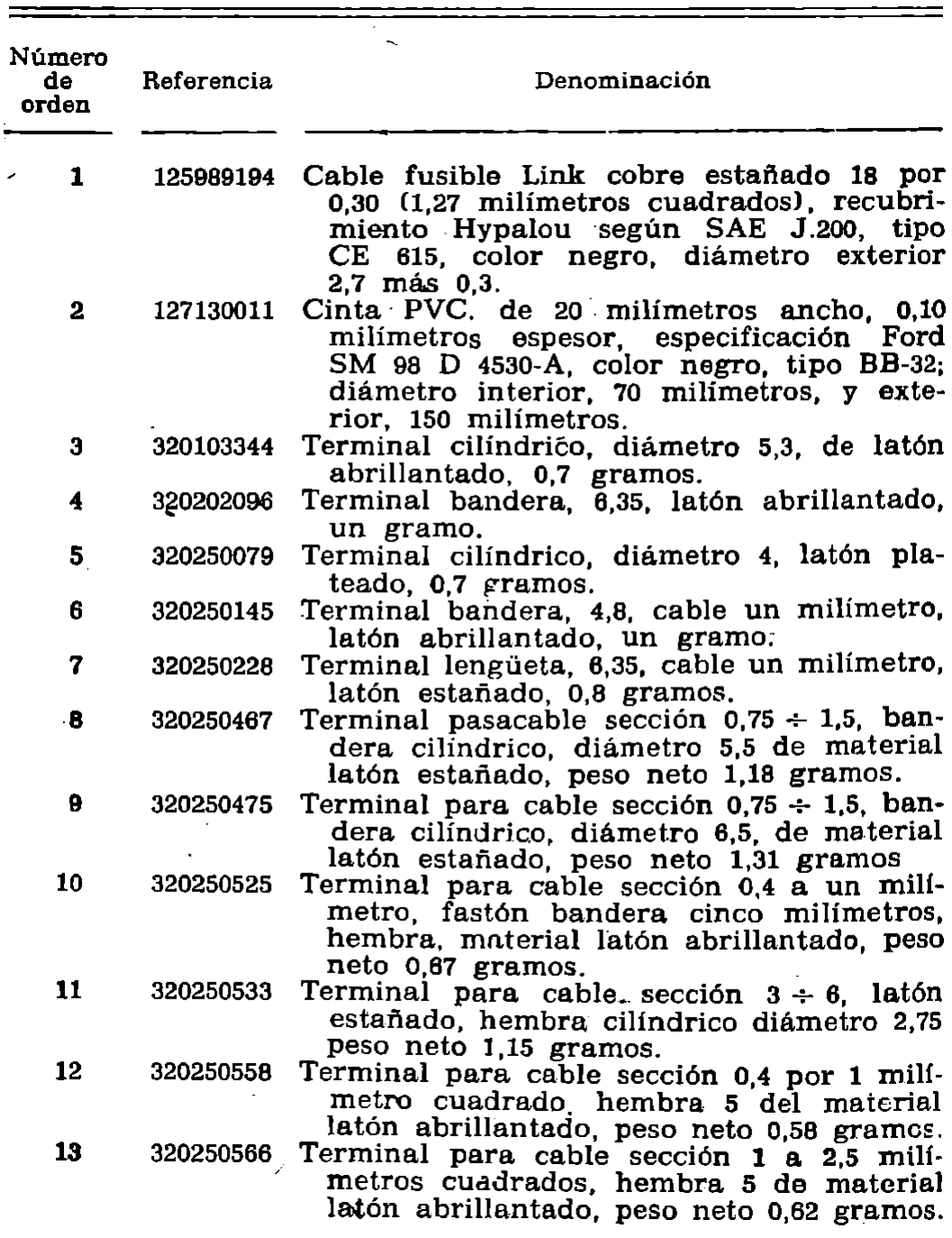 Imagen: /datos/imagenes/disp/1979/173/17693_13746838_image1.png