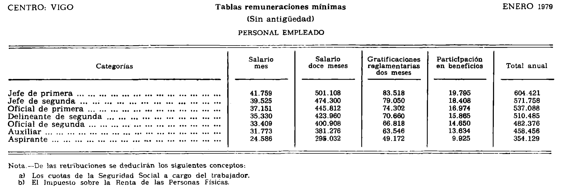 Imagen: /datos/imagenes/disp/1979/174/17811_13721977_image1.png