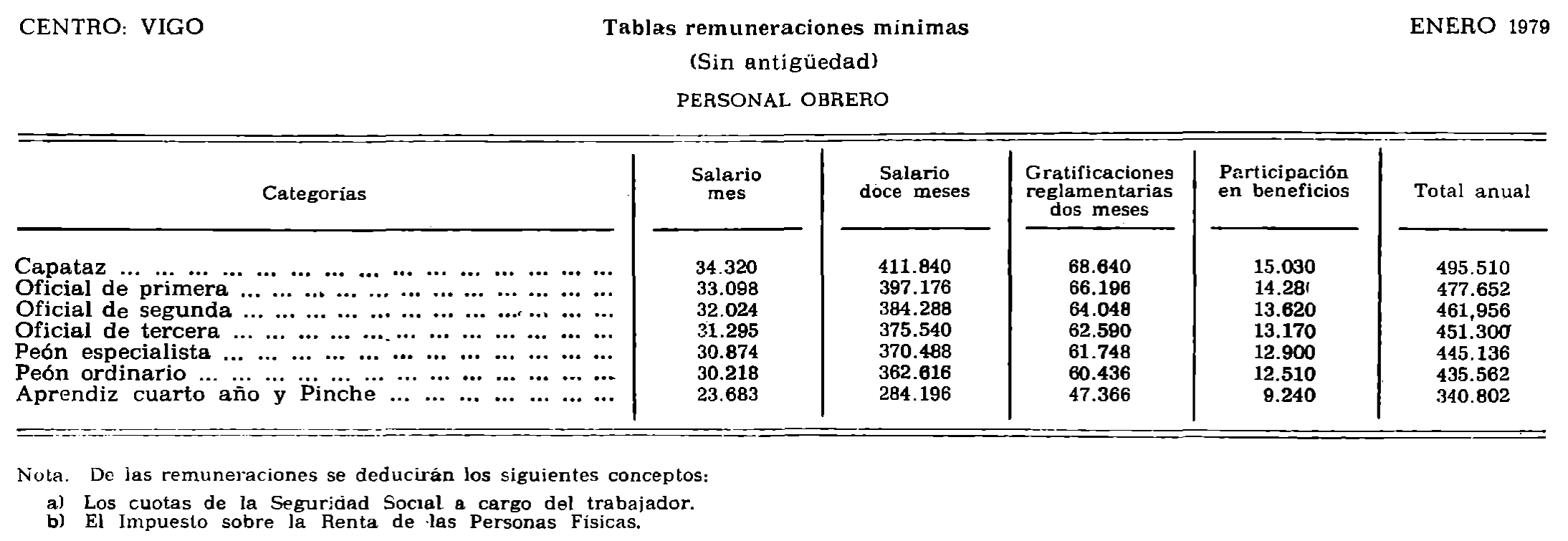 Imagen: /datos/imagenes/disp/1979/174/17811_13721977_image2.png