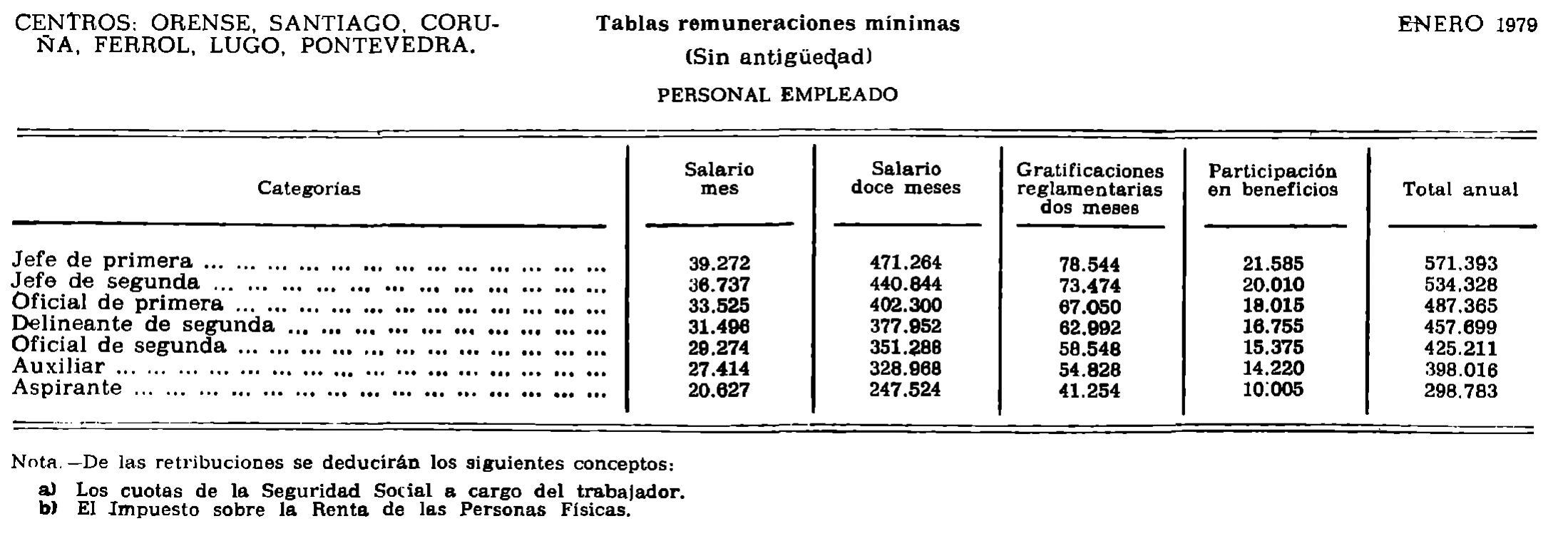 Imagen: /datos/imagenes/disp/1979/174/17811_13721977_image3.png