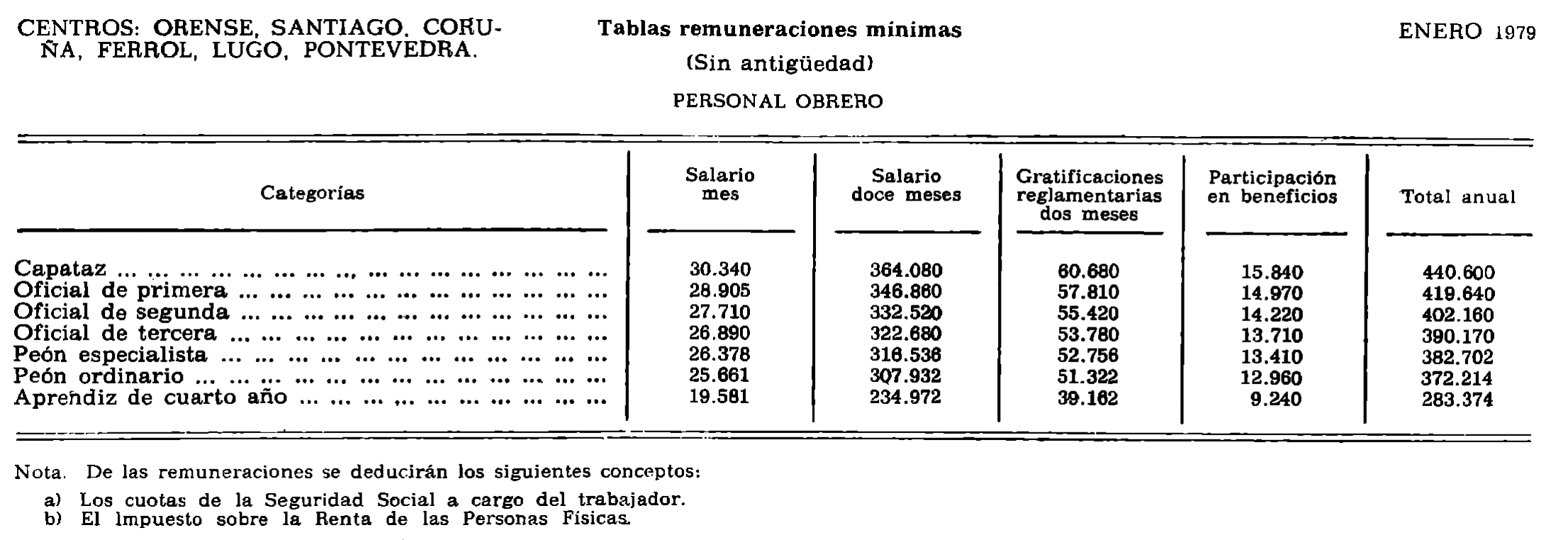 Imagen: /datos/imagenes/disp/1979/174/17811_13721977_image4.png
