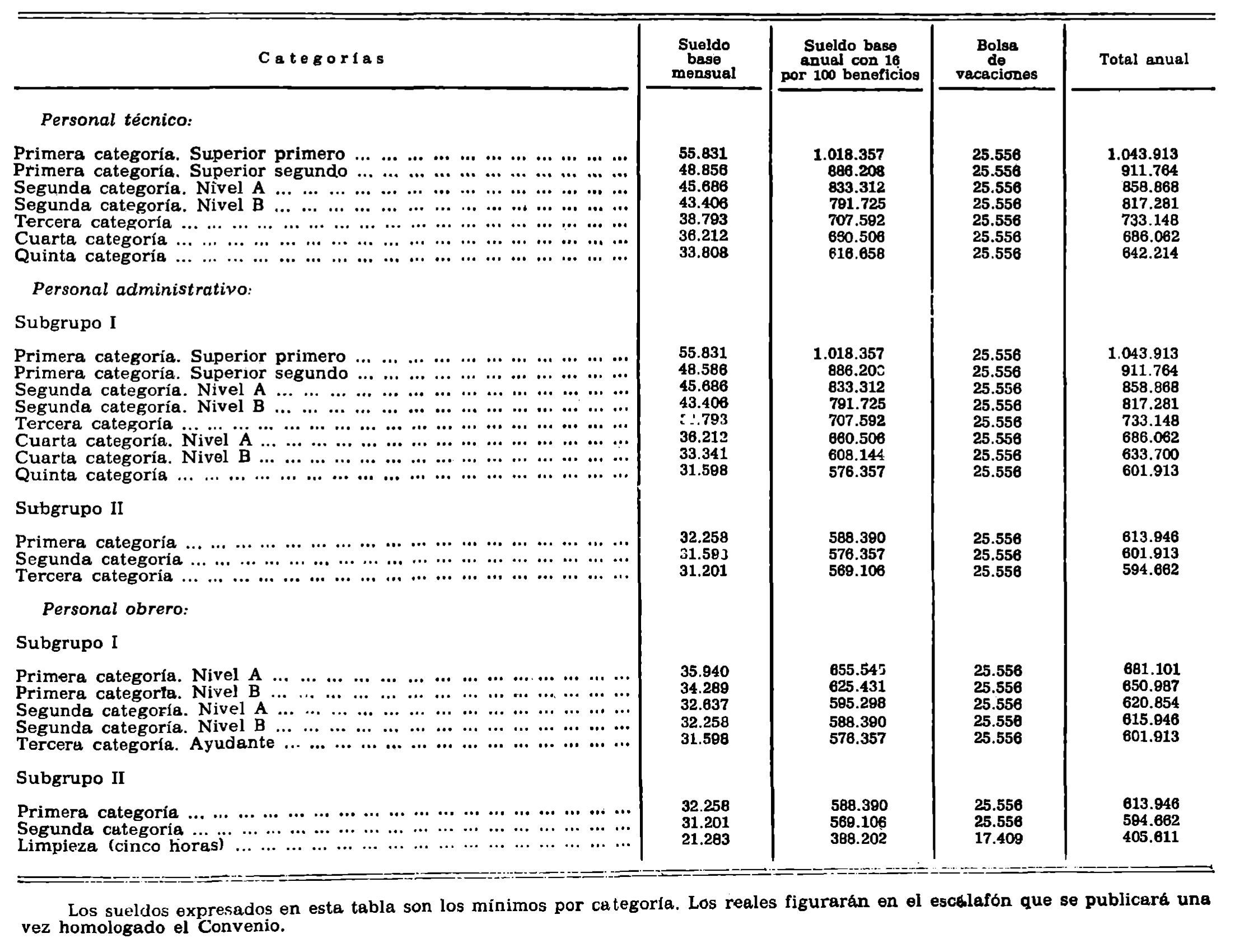 Imagen: /datos/imagenes/disp/1979/174/17812_13726199_image1.png