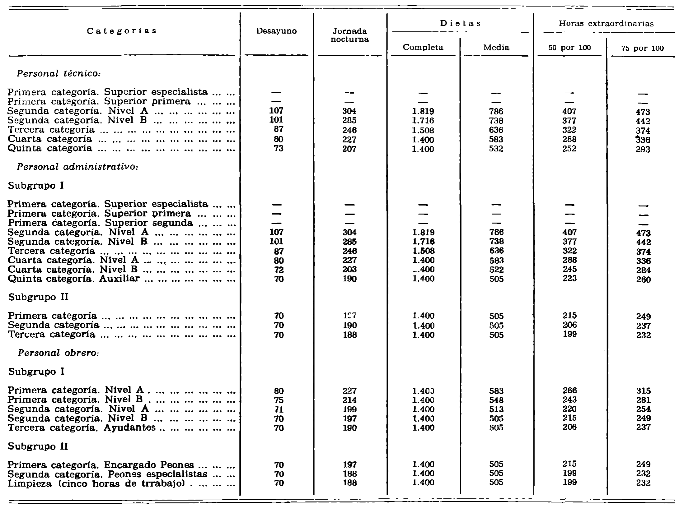 Imagen: /datos/imagenes/disp/1979/174/17812_13726199_image2.png