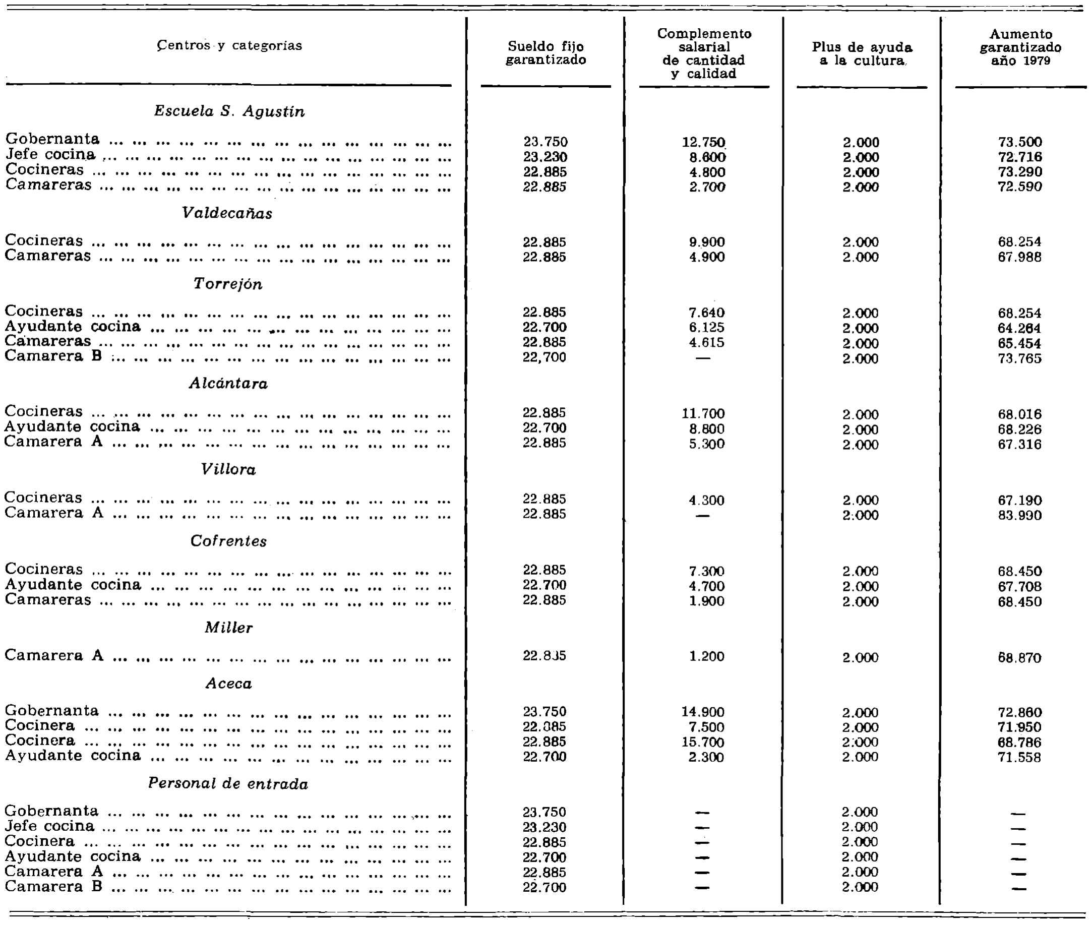 Imagen: /datos/imagenes/disp/1979/174/17814_13736169_image1.png