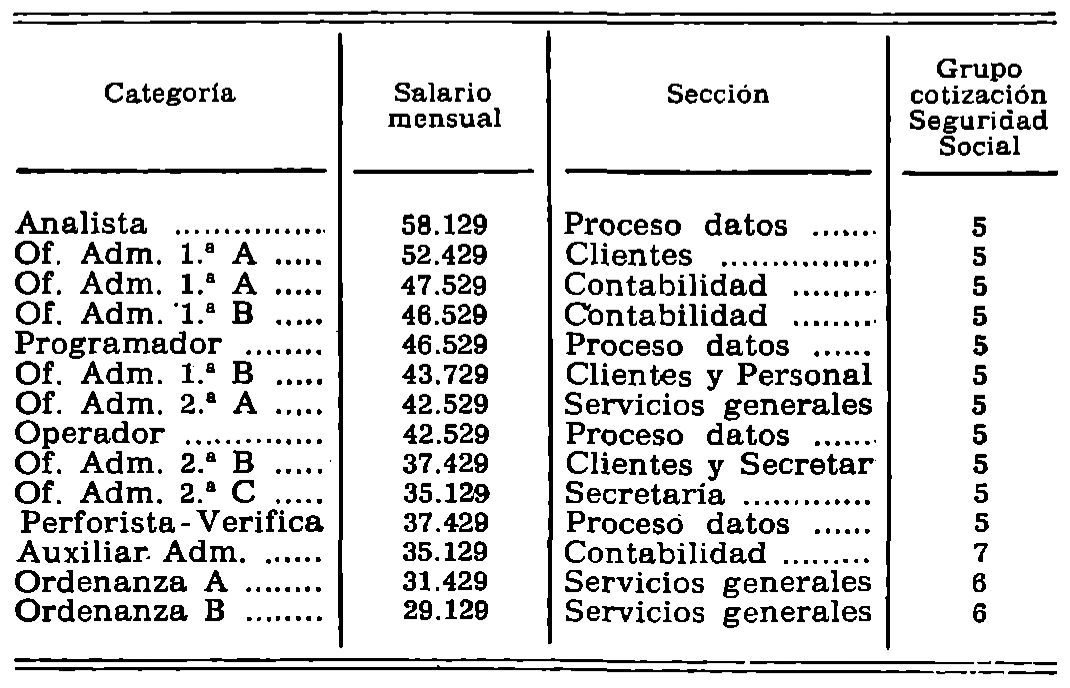 Imagen: /datos/imagenes/disp/1979/174/17816_13740942_image1.png