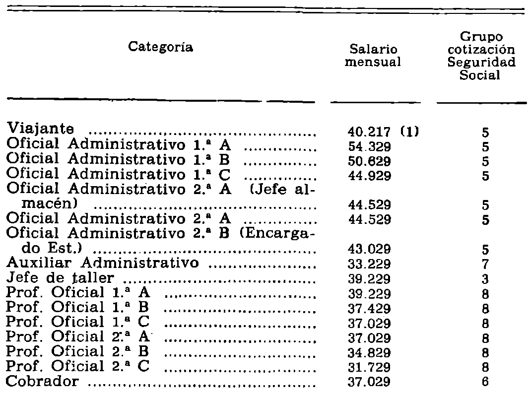 Imagen: /datos/imagenes/disp/1979/174/17816_13740942_image2.png