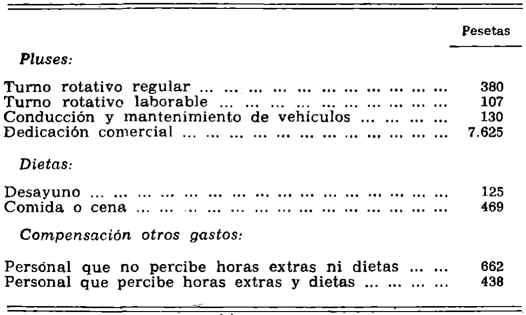 Imagen: /datos/imagenes/disp/1979/187/19396_13824510_image10.png