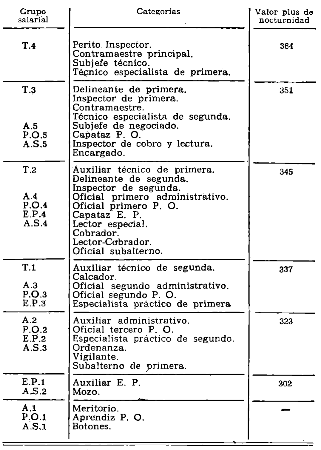 Imagen: /datos/imagenes/disp/1979/187/19396_13824510_image12.png