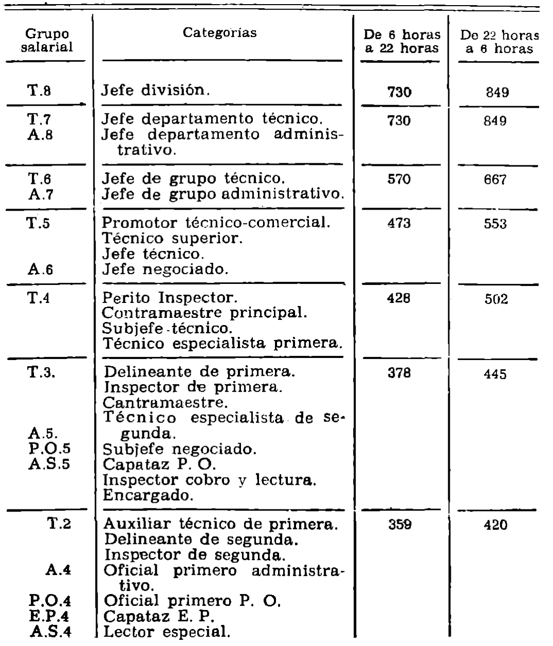 Imagen: /datos/imagenes/disp/1979/187/19396_13824510_image13.png