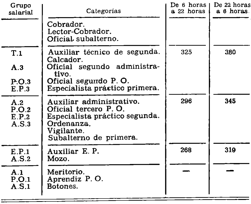 Imagen: /datos/imagenes/disp/1979/187/19396_13824510_image14.png