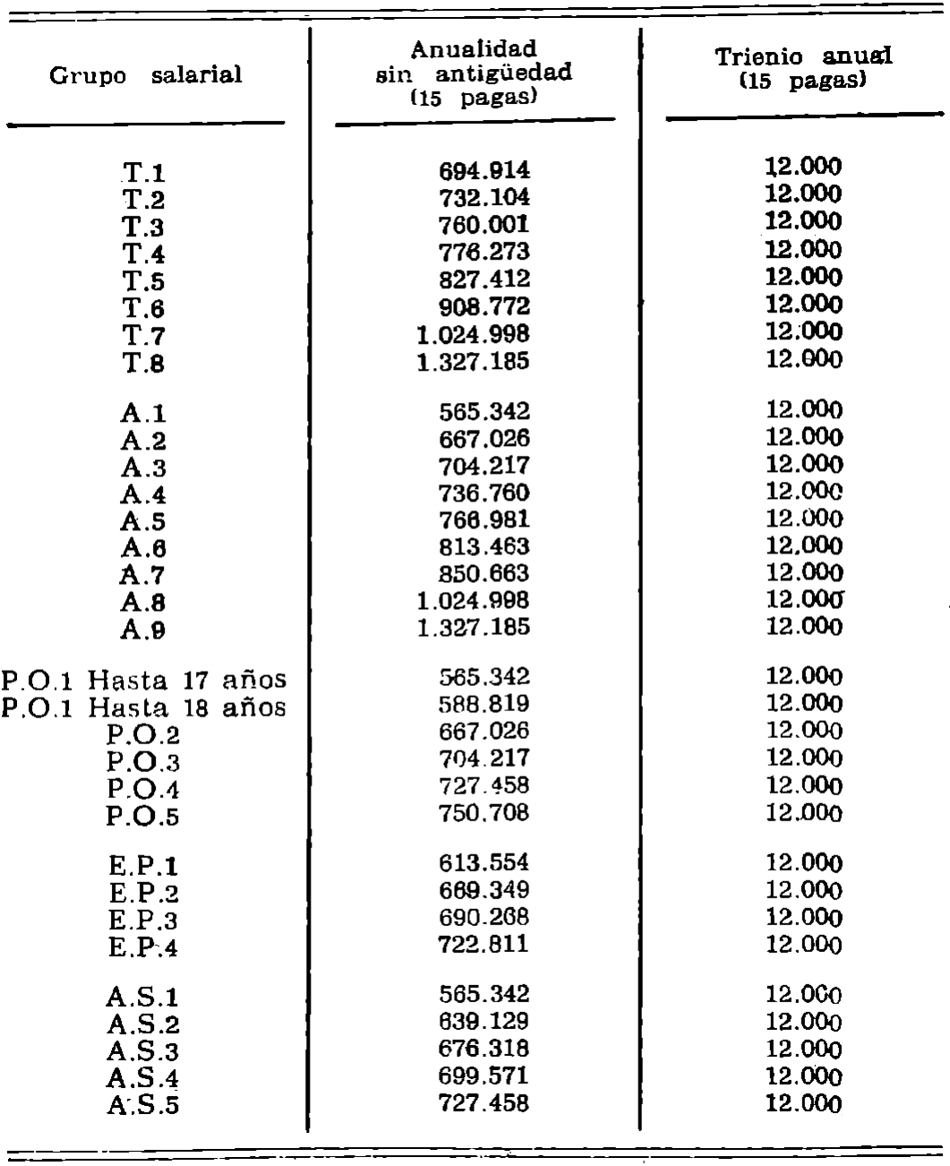 Imagen: /datos/imagenes/disp/1979/187/19396_13824510_image15.png