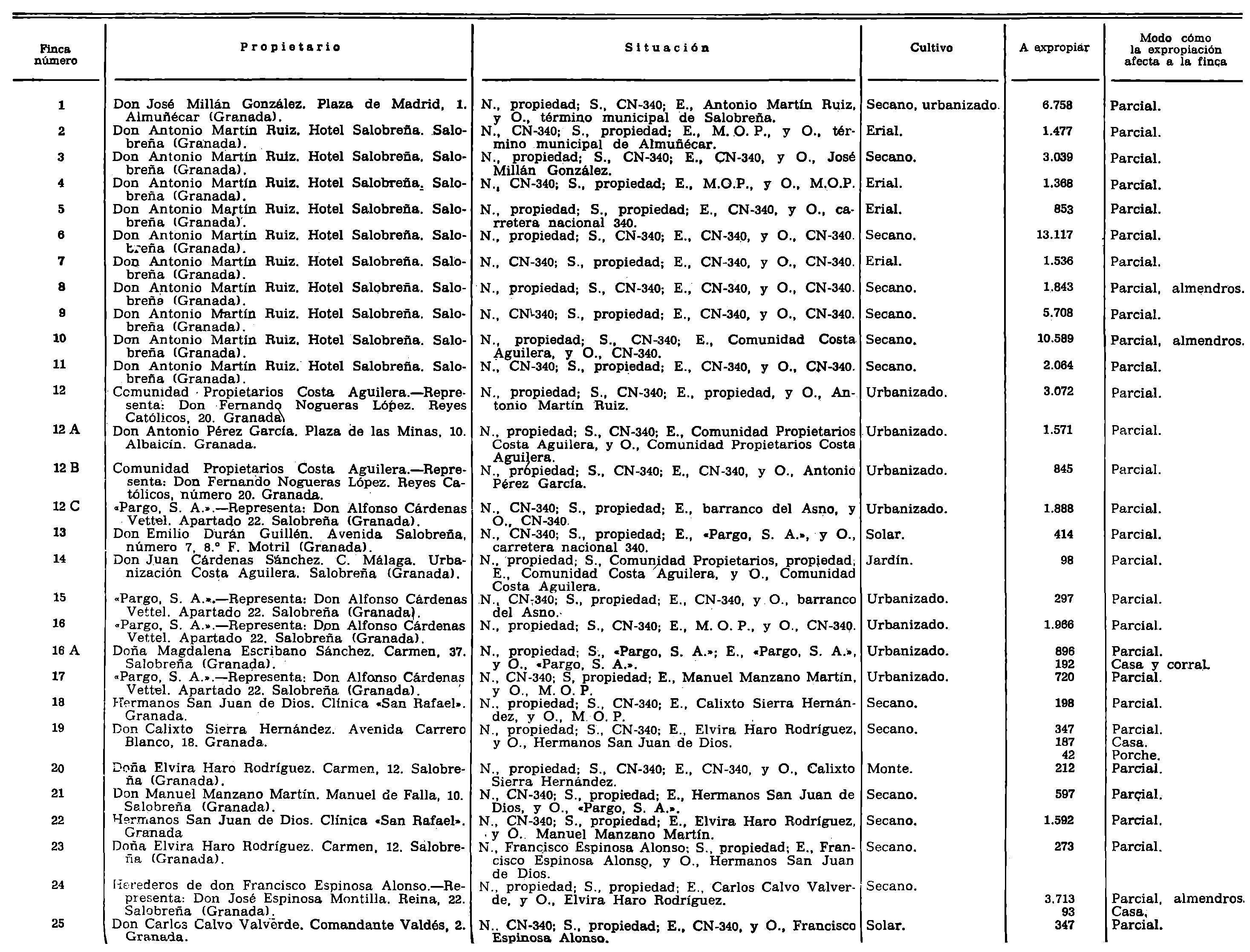 Imagen: /datos/imagenes/disp/1979/190/19663_13815416_image1.png