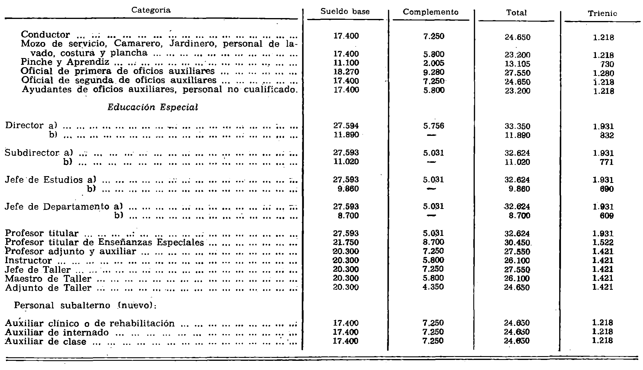 Imagen: /datos/imagenes/disp/1979/190/19688_13830059_image4.png