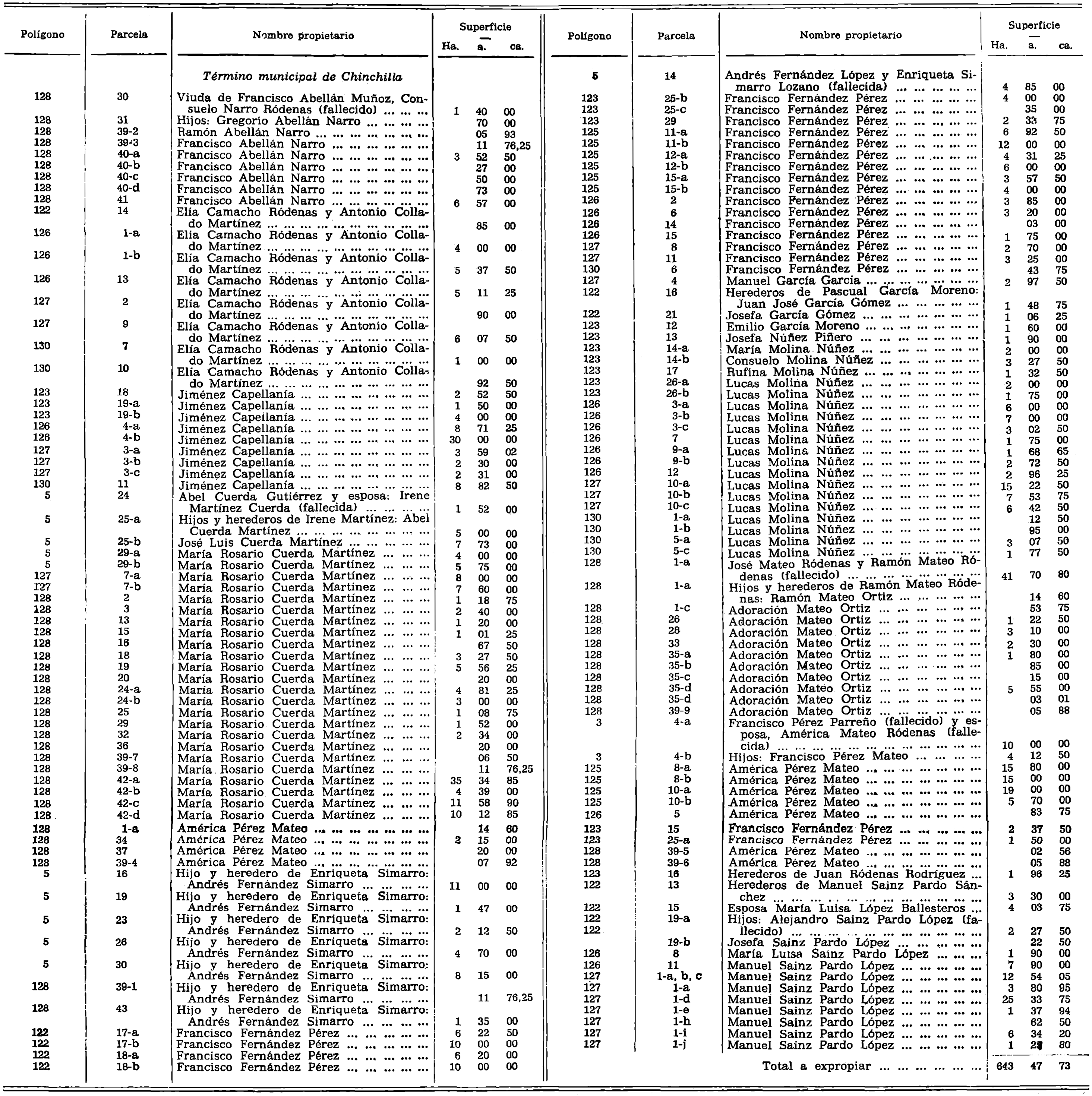 Imagen: /datos/imagenes/disp/1979/224/22586_14352686_image1.png