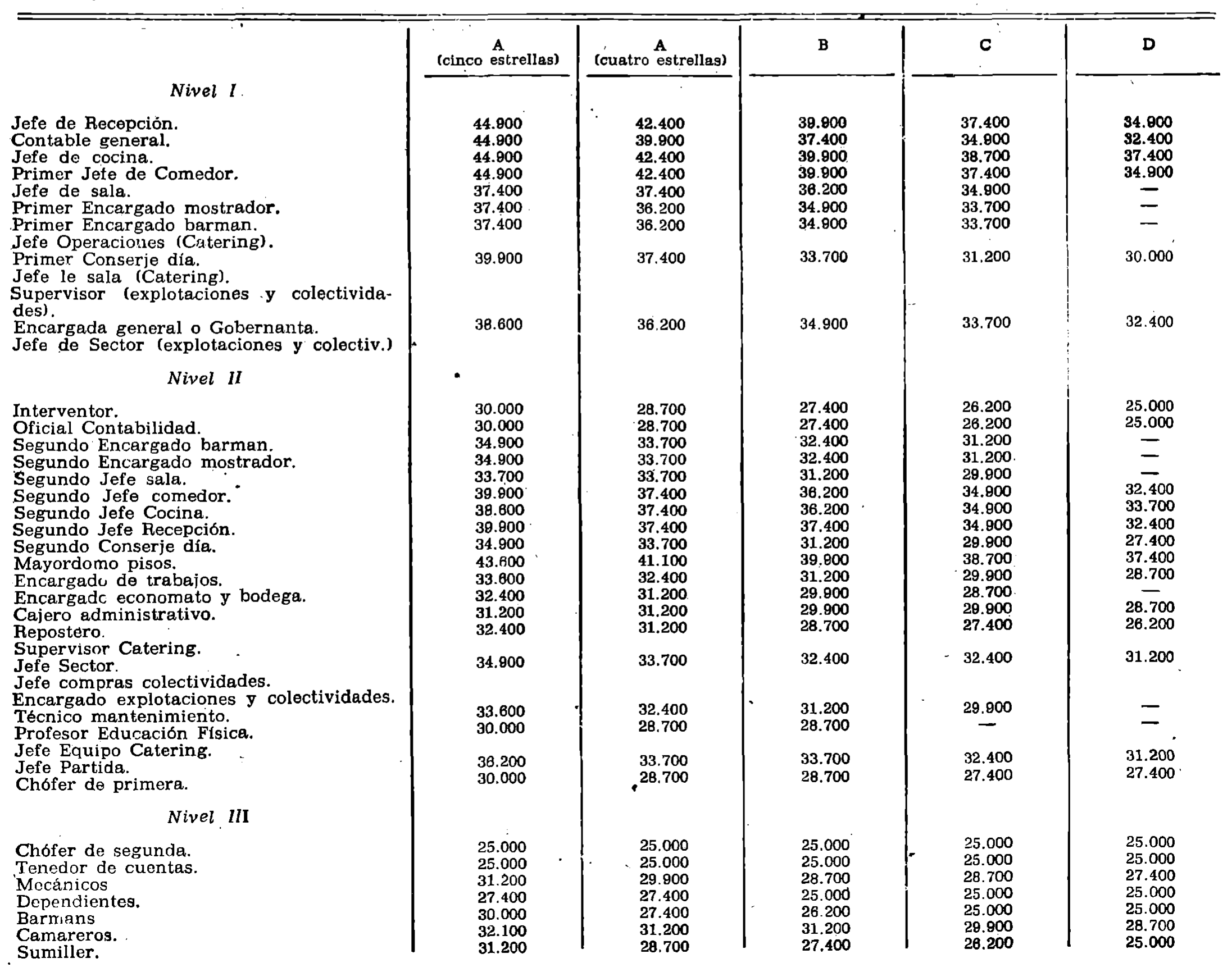 Imagen: /datos/imagenes/disp/1979/225/22665_14306002_image1.png