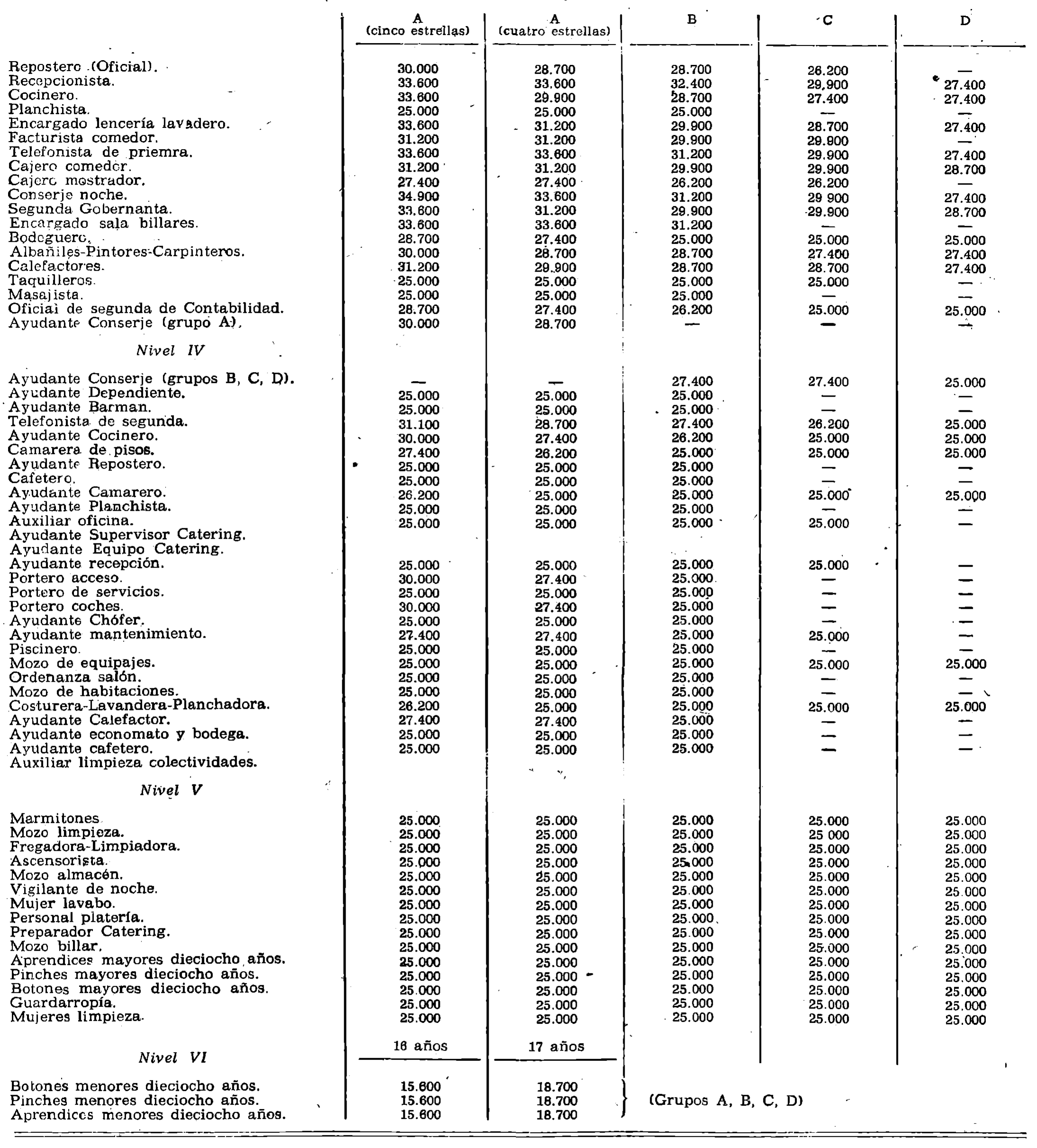 Imagen: /datos/imagenes/disp/1979/225/22665_14306002_image2.png