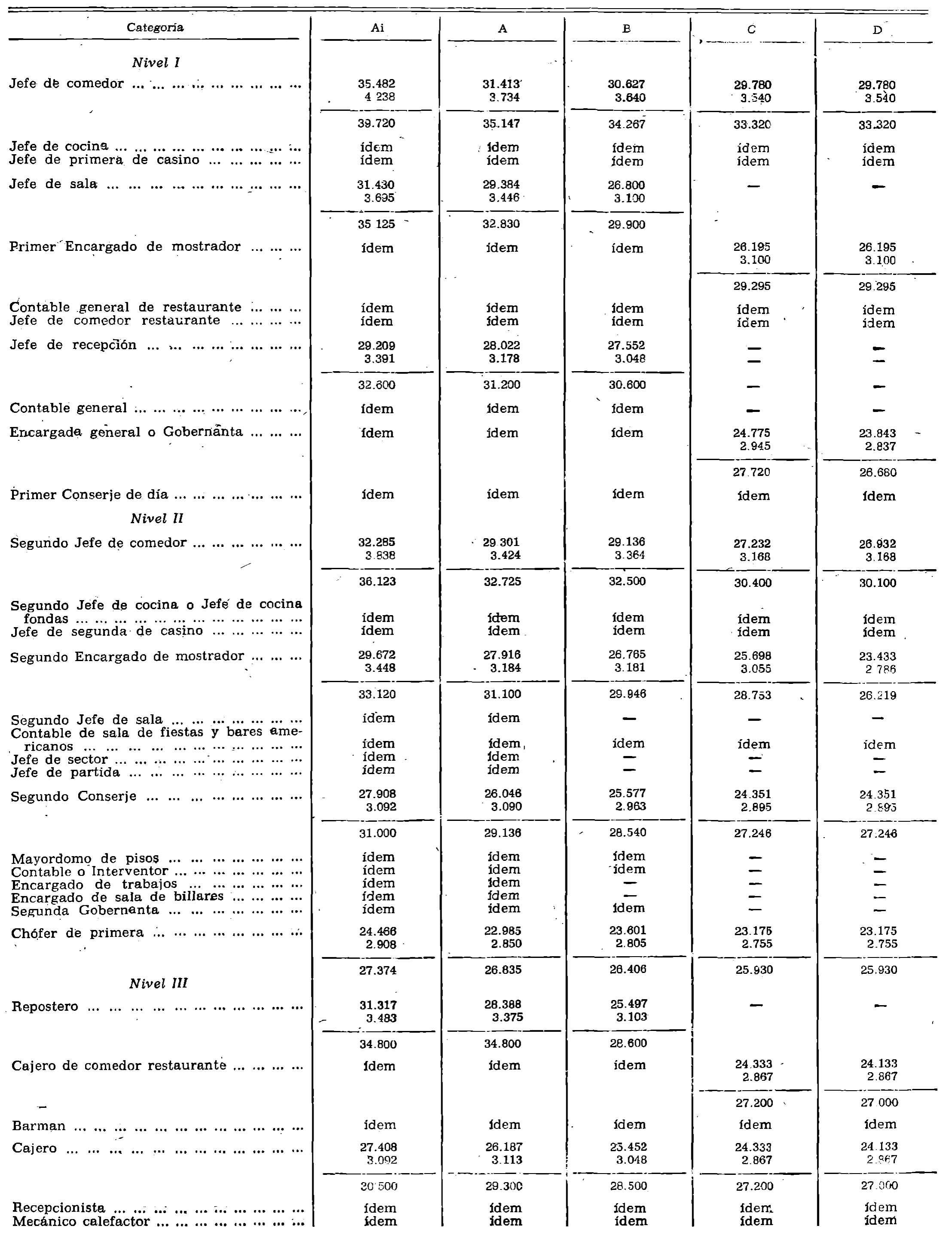 Imagen: /datos/imagenes/disp/1979/225/22665_14306002_image3.png