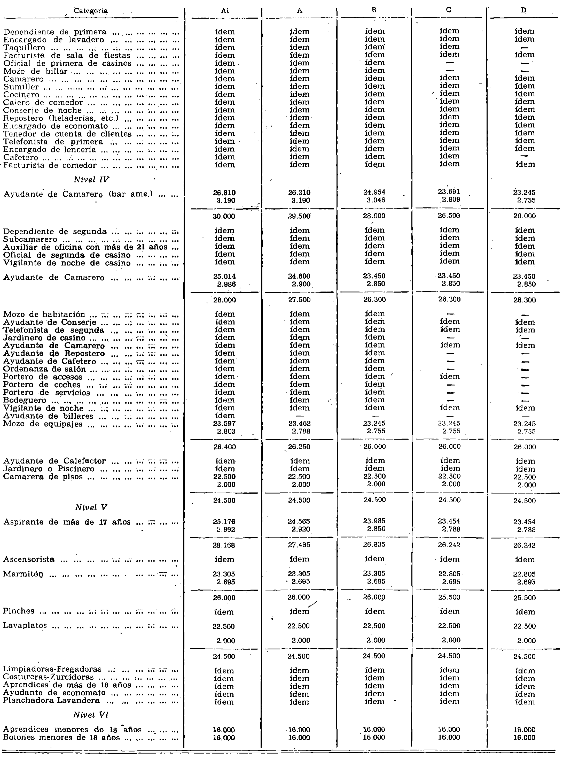 Imagen: /datos/imagenes/disp/1979/225/22665_14306002_image4.png