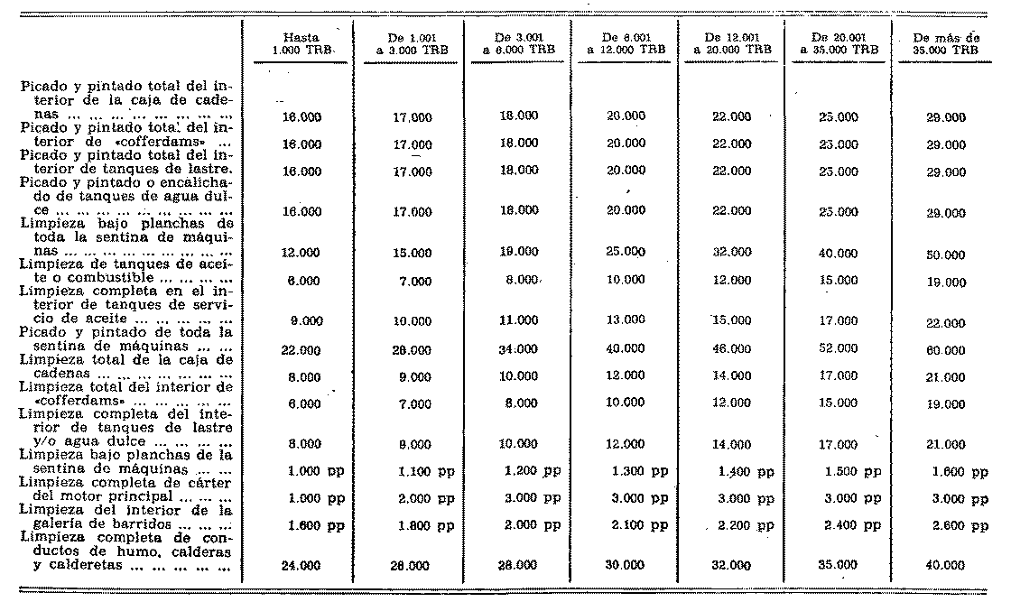 Imagen: /datos/imagenes/disp/1979/226/22741_14306822_image1.png