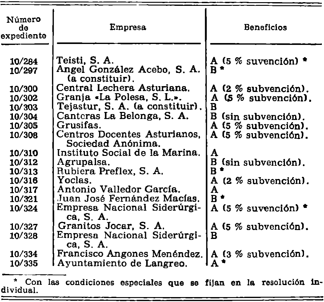 Imagen: /datos/imagenes/disp/1979/227/22826_14296294_image1.png