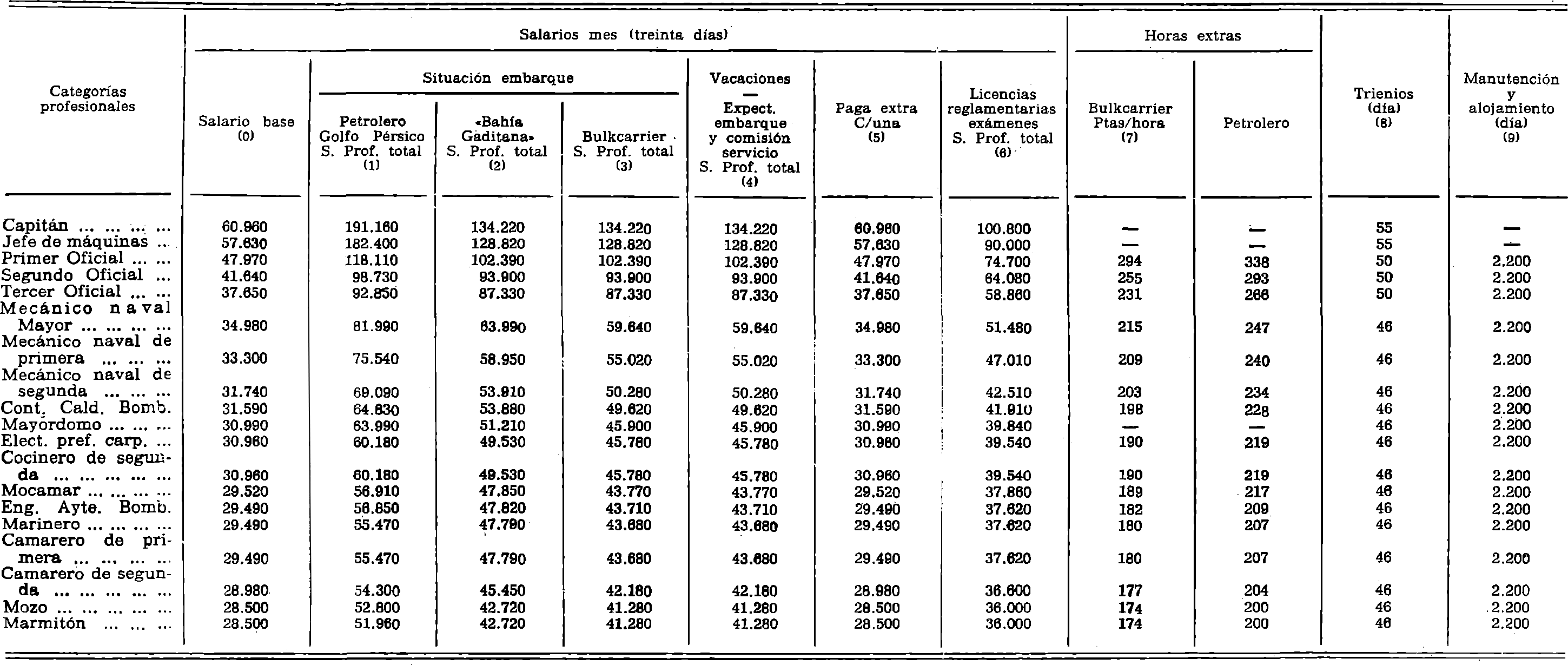 Imagen: /datos/imagenes/disp/1979/247/24322_14349346_image1.png