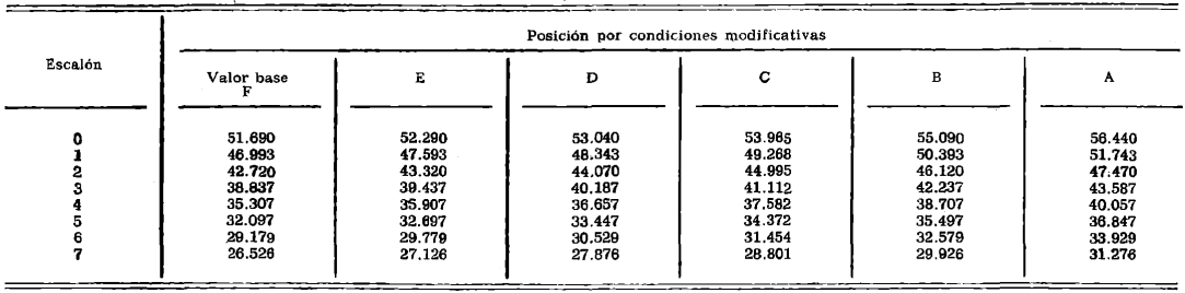 Imagen: /datos/imagenes/disp/1979/249/24496_14352682_image5.png