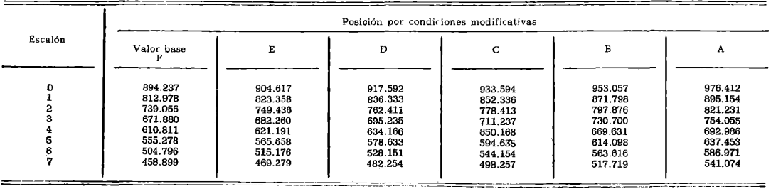 Imagen: /datos/imagenes/disp/1979/249/24496_14352682_image6.png