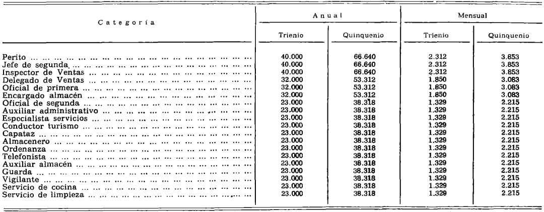 Imagen: /datos/imagenes/disp/1979/249/24496_14352682_image7.png