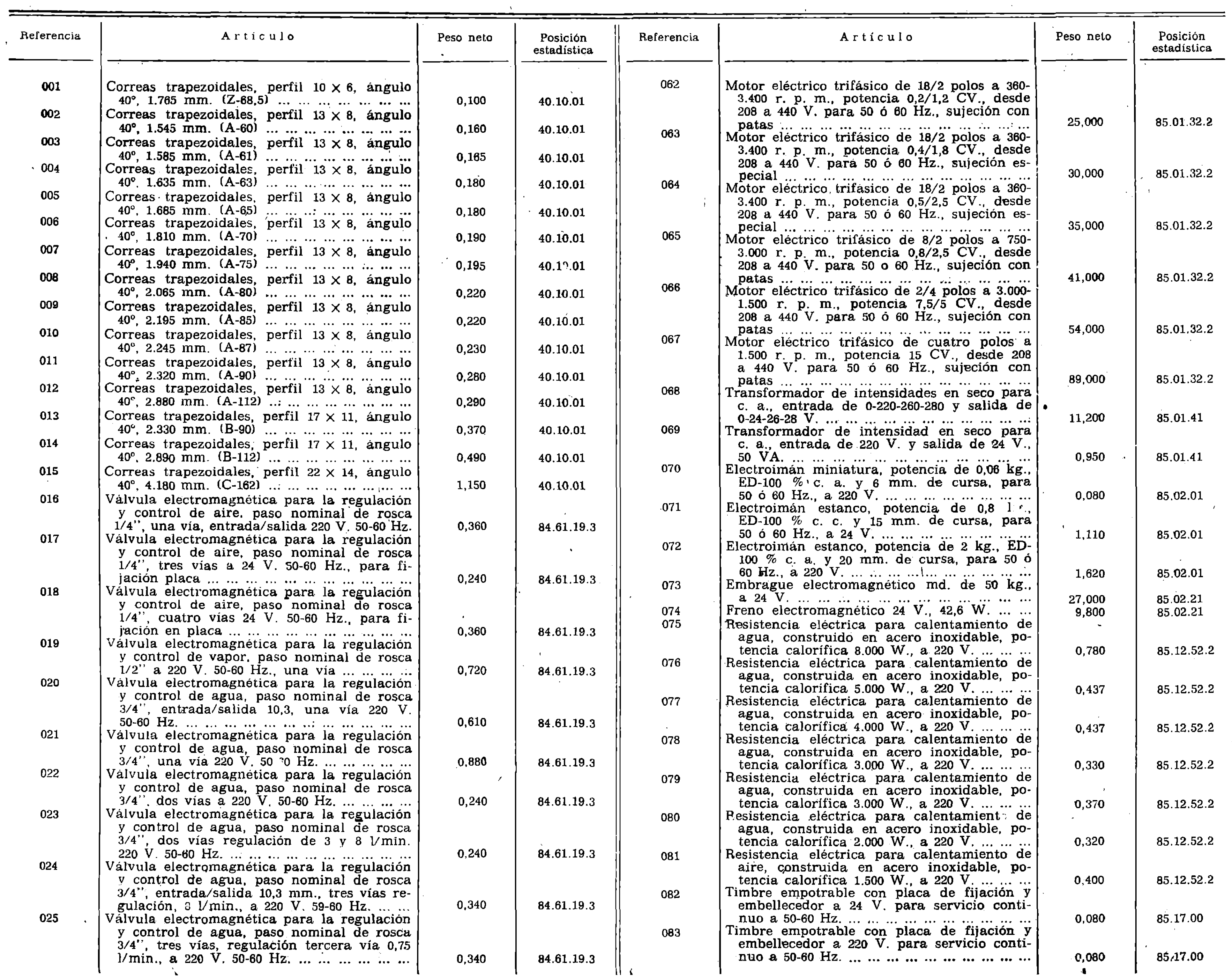 Imagen: /datos/imagenes/disp/1979/249/24531_14368500_image1.png