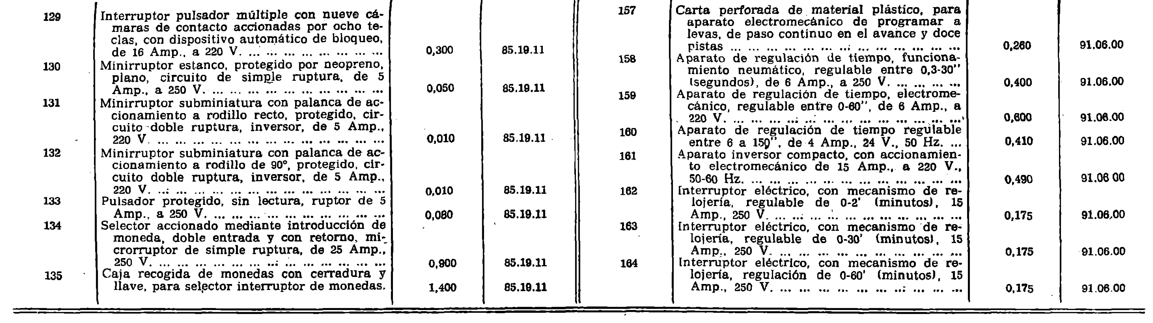 Imagen: /datos/imagenes/disp/1979/249/24531_14368500_image4.png