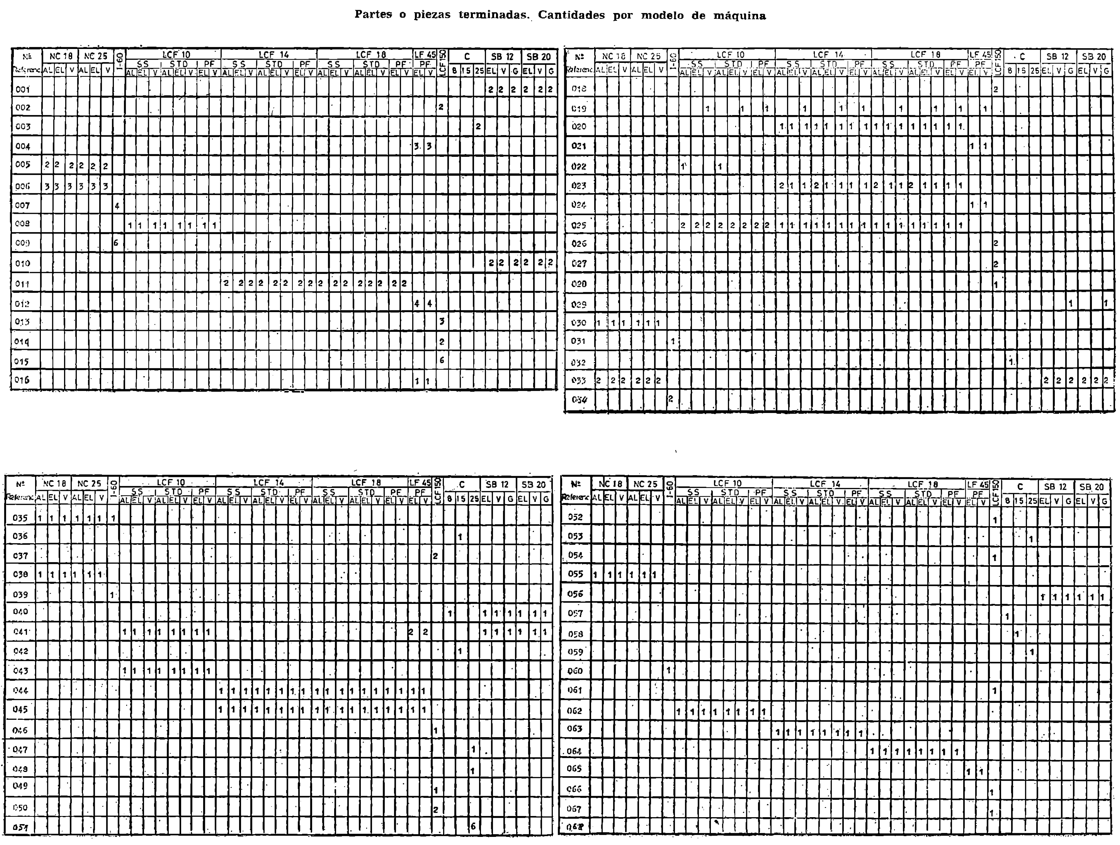 Imagen: /datos/imagenes/disp/1979/249/24531_14368500_image5.png