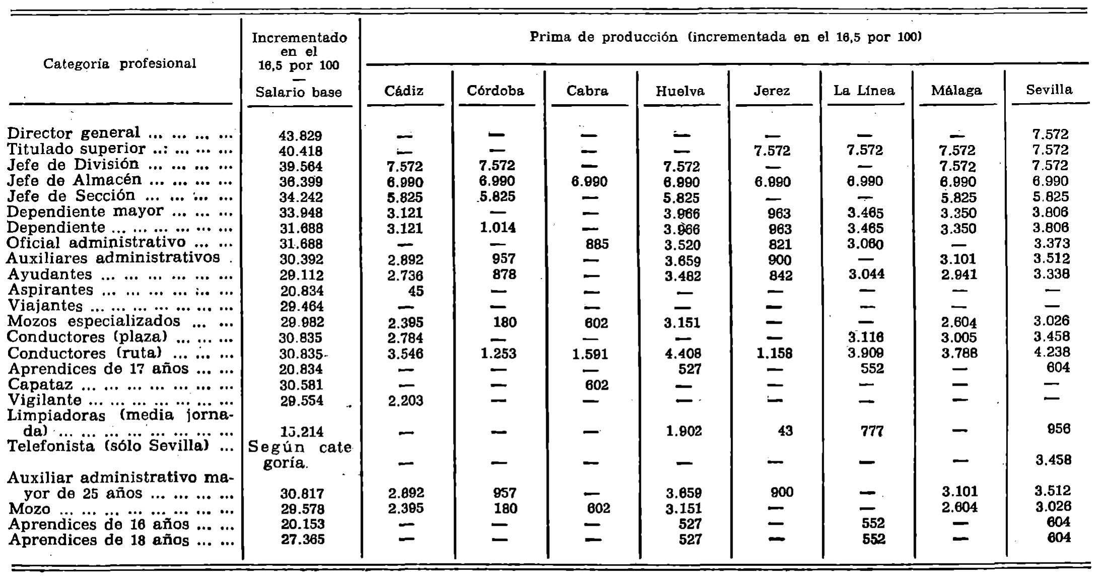 Imagen: /datos/imagenes/disp/1979/257/25345_14456778_image1.png